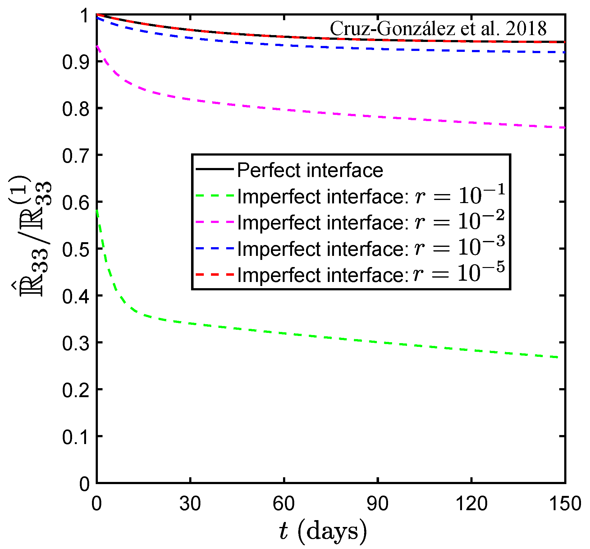 Coatings 12 00705 g004 Coatings 12 00705 g004