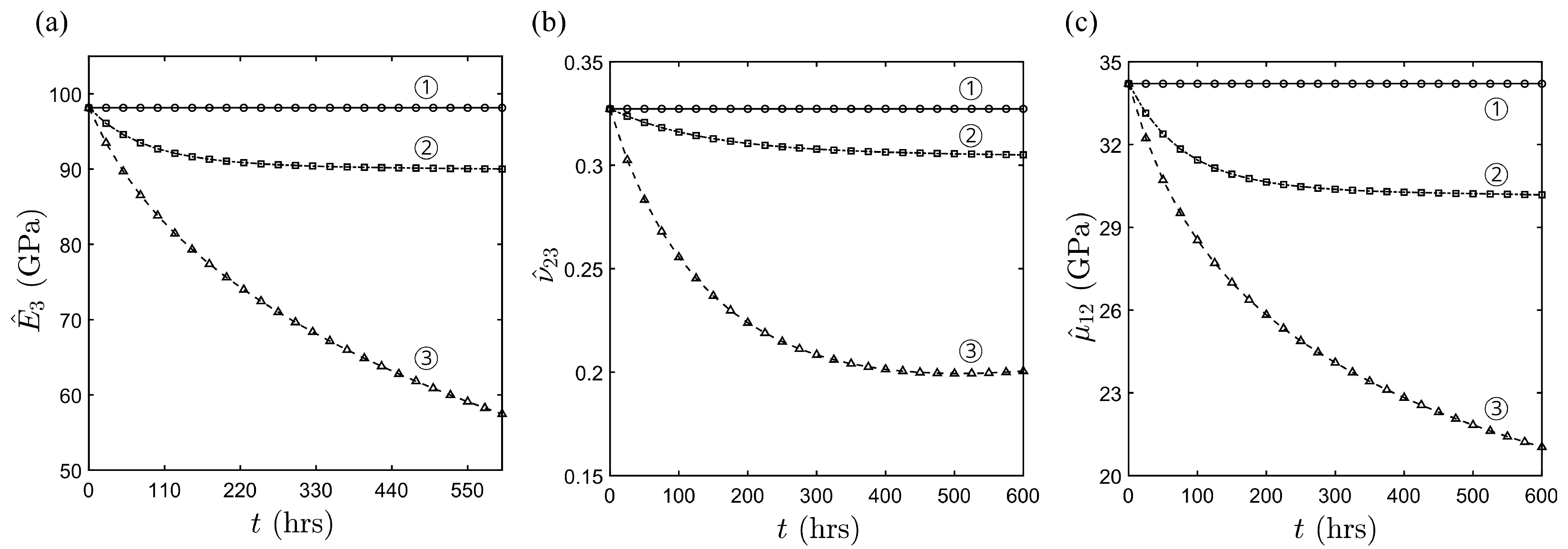Coatings 12 00705 g006 Coatings 12 00705 g006