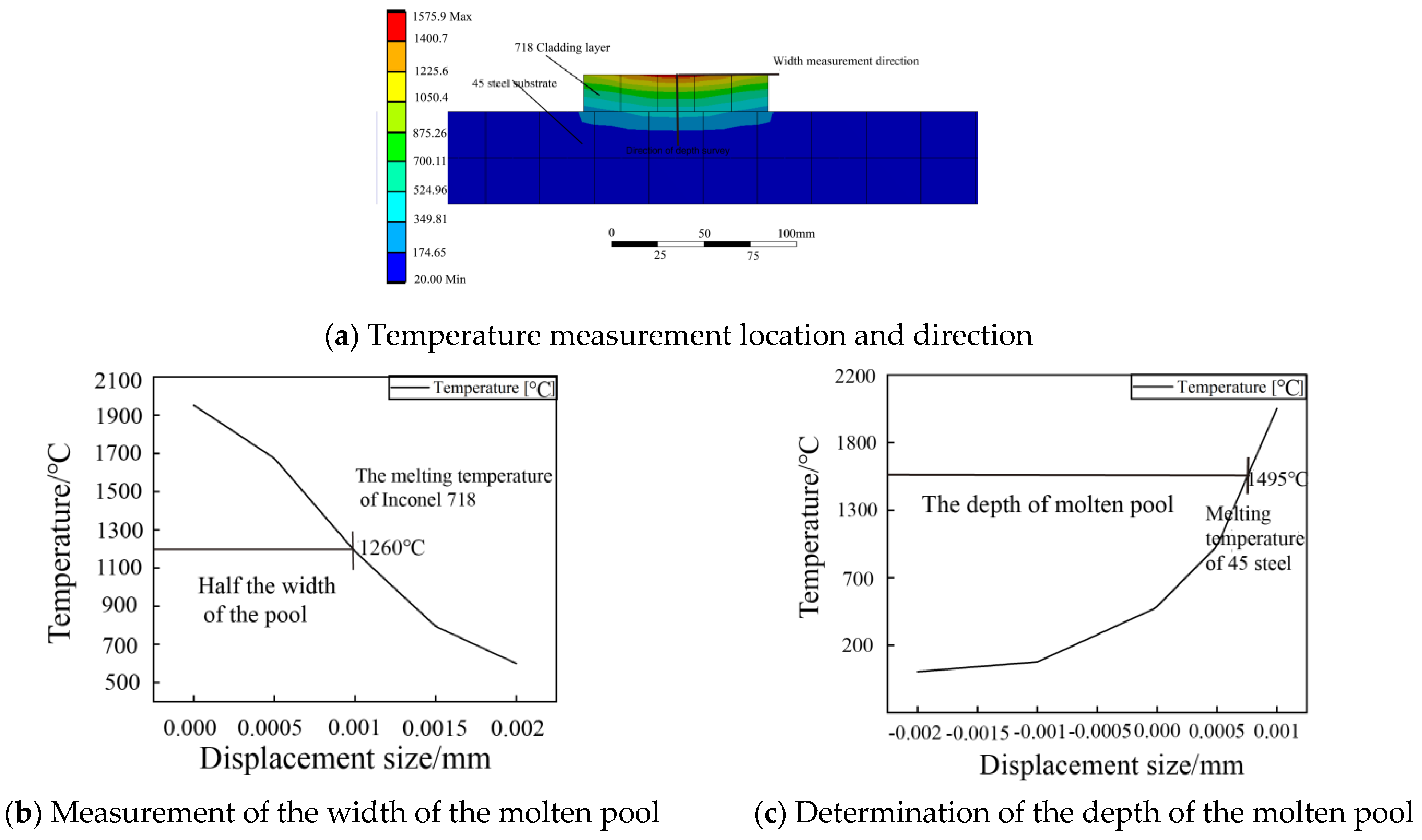 Coatings 12 00708 g008 Coatings 12 00708 g008