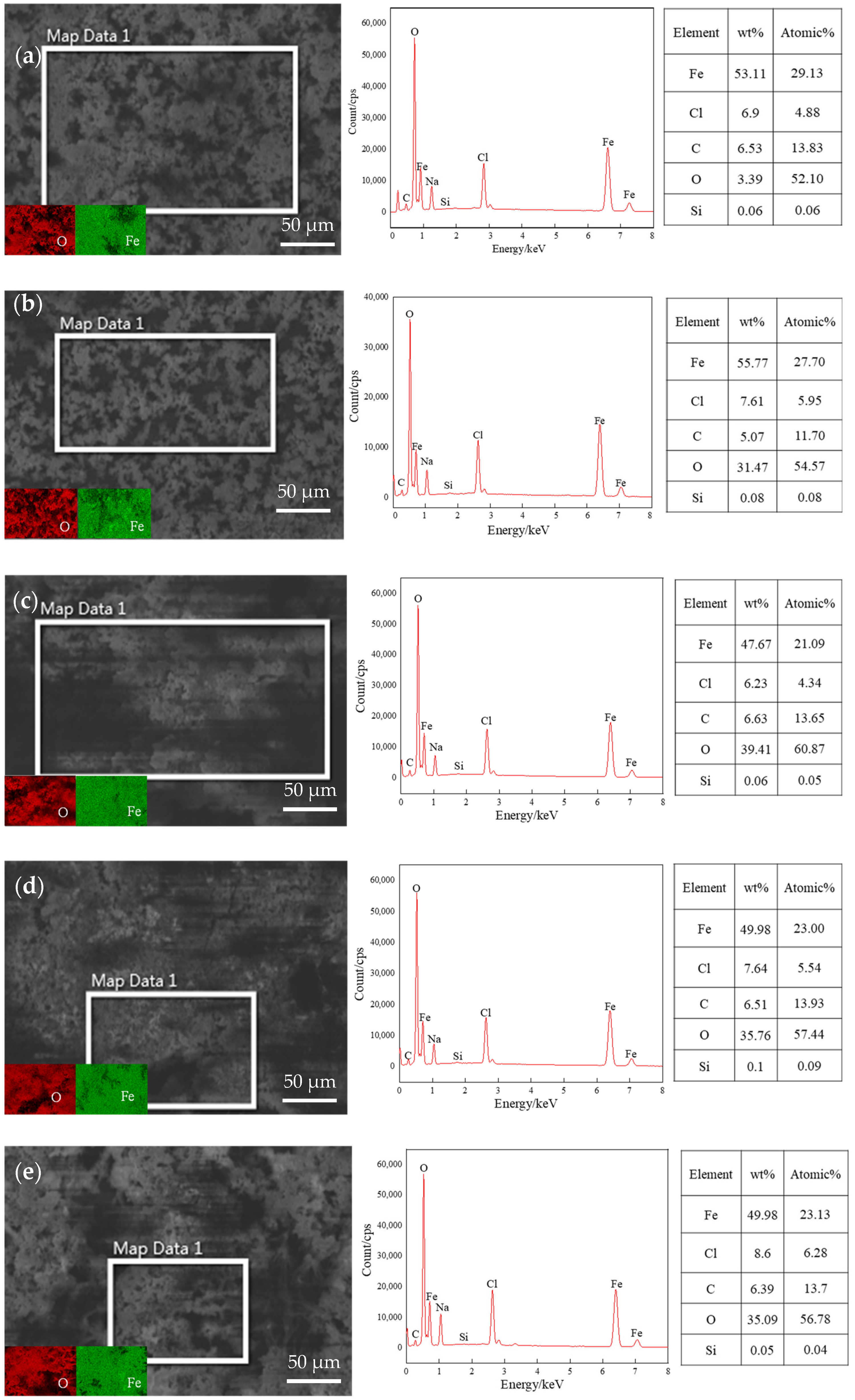 Coatings 12 00713 g007