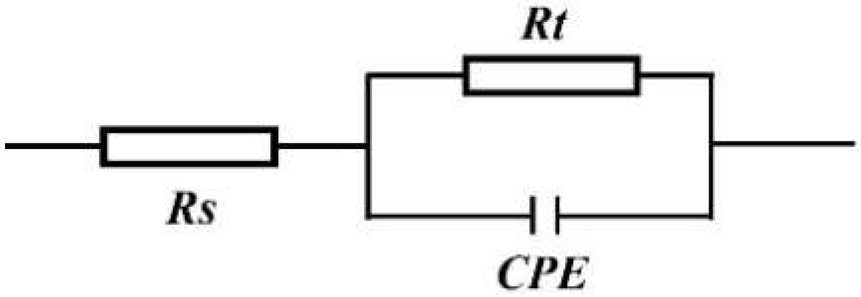 Coatings 12 00713 g011