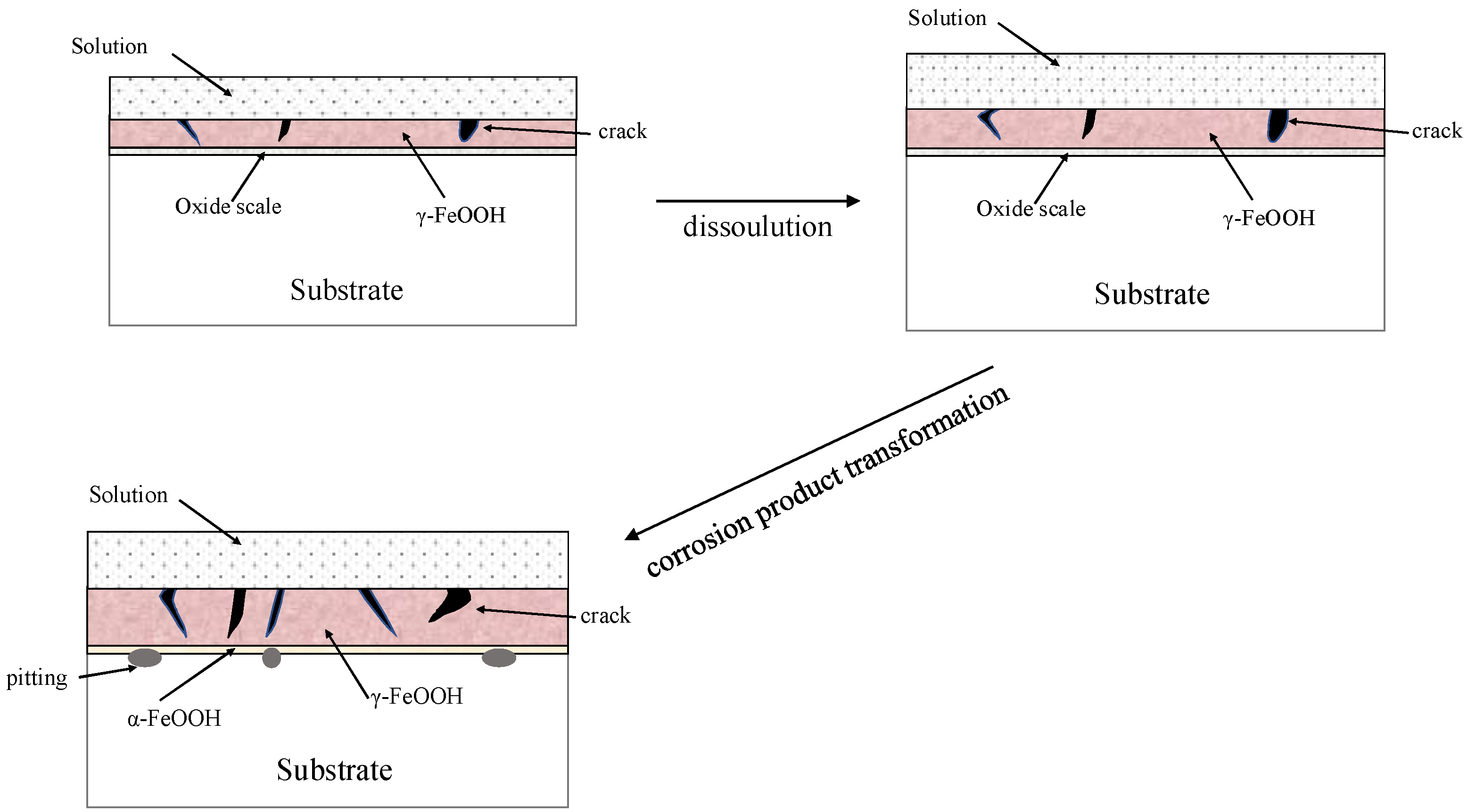 Coatings 12 00713 g012