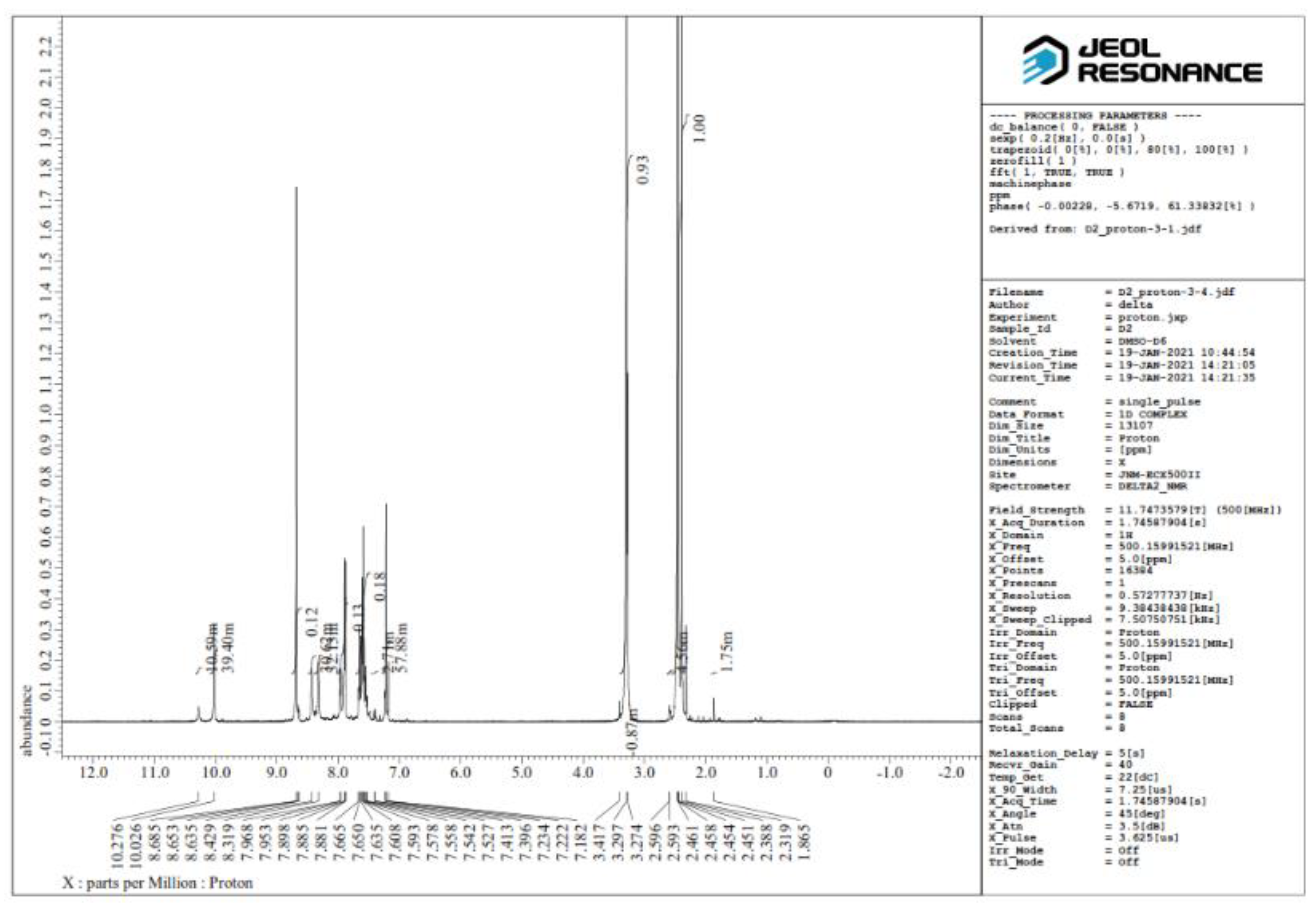 Coatings 12 00714 g002 550