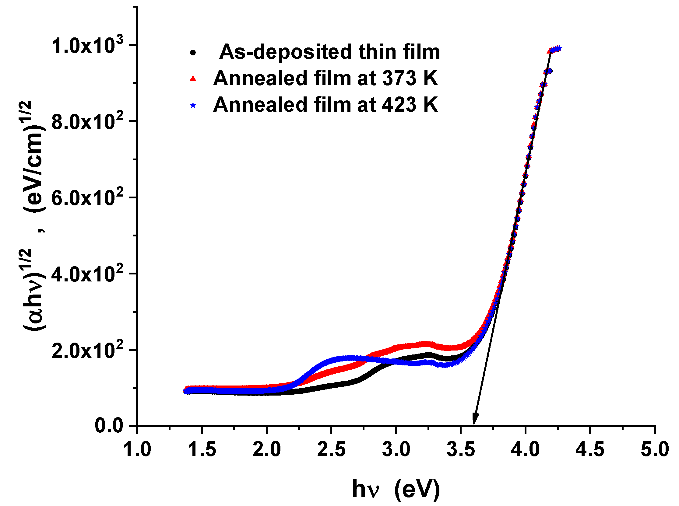 Coatings 12 00714 g014 550