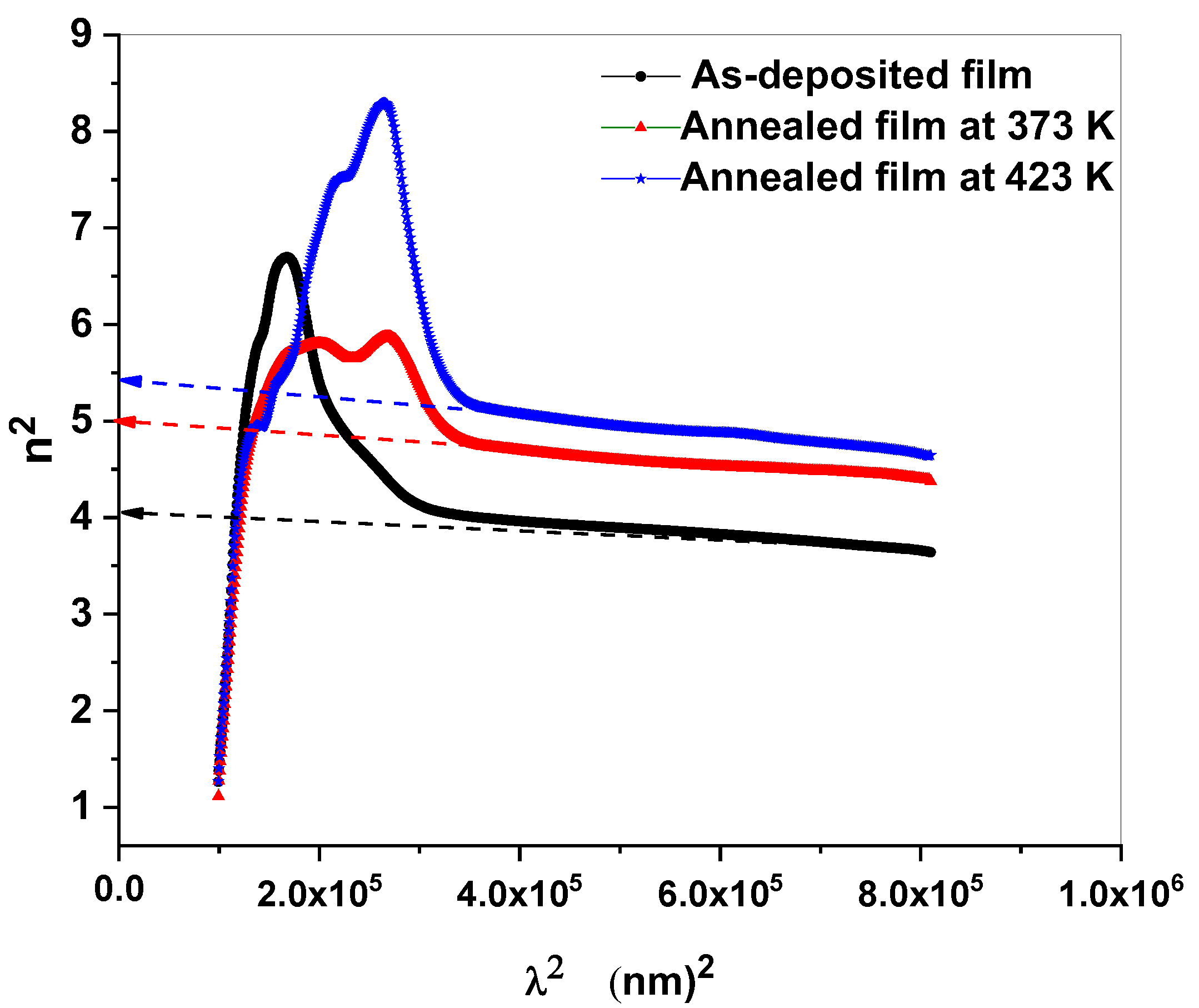 Coatings 12 00714 g018 550