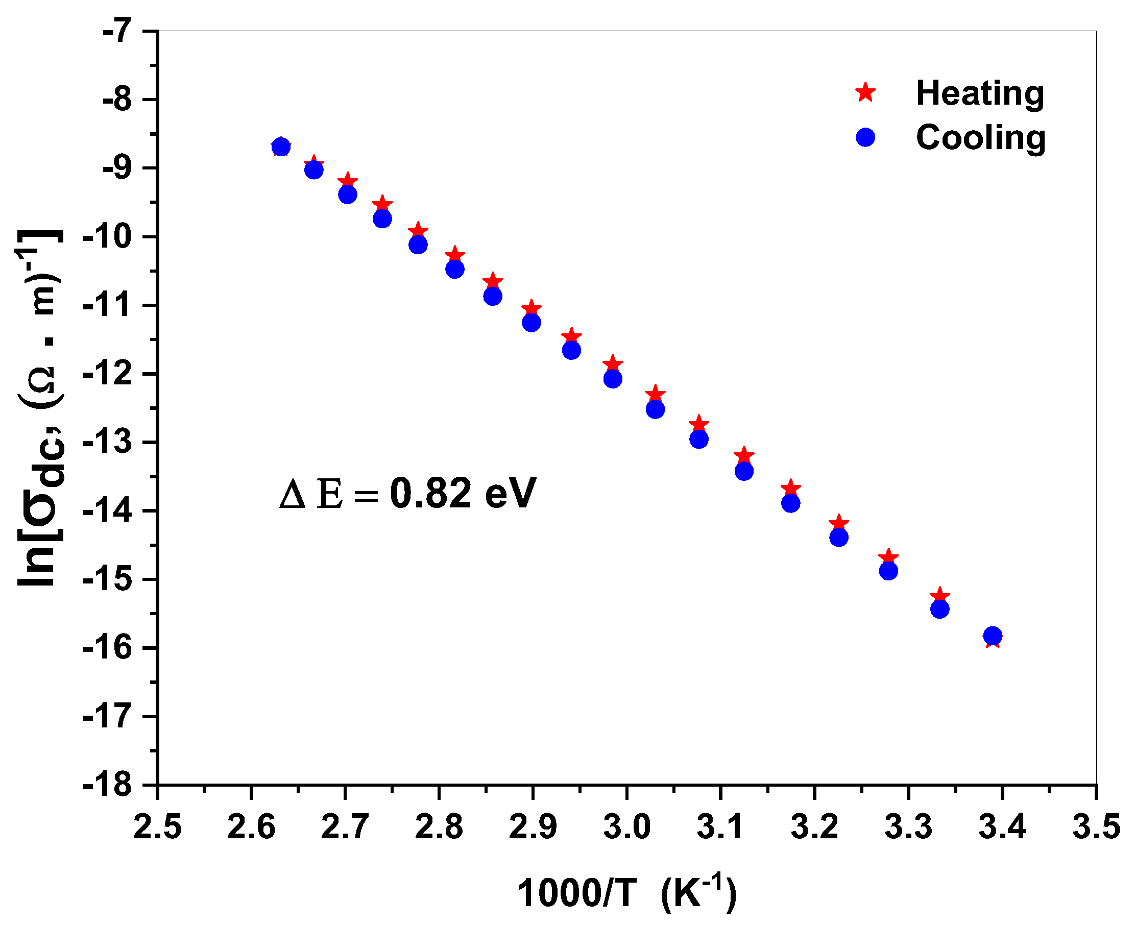 Coatings 12 00714 g019 550