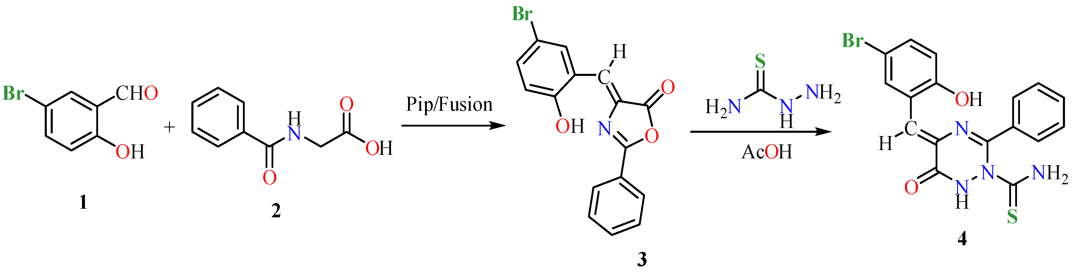 Coatings 12 00714 sch001 550