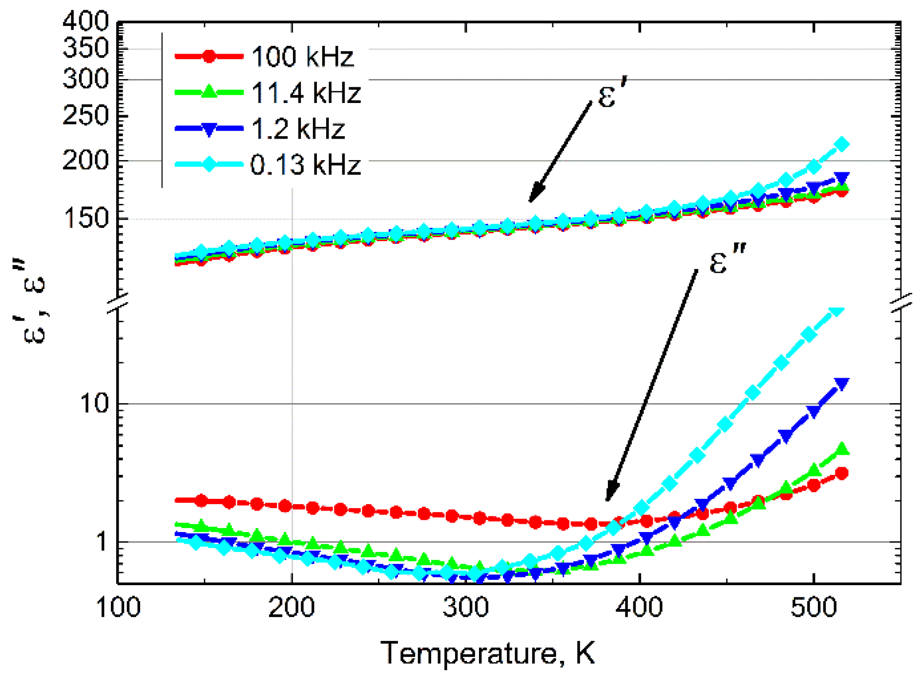 Coatings 12 00717 g008