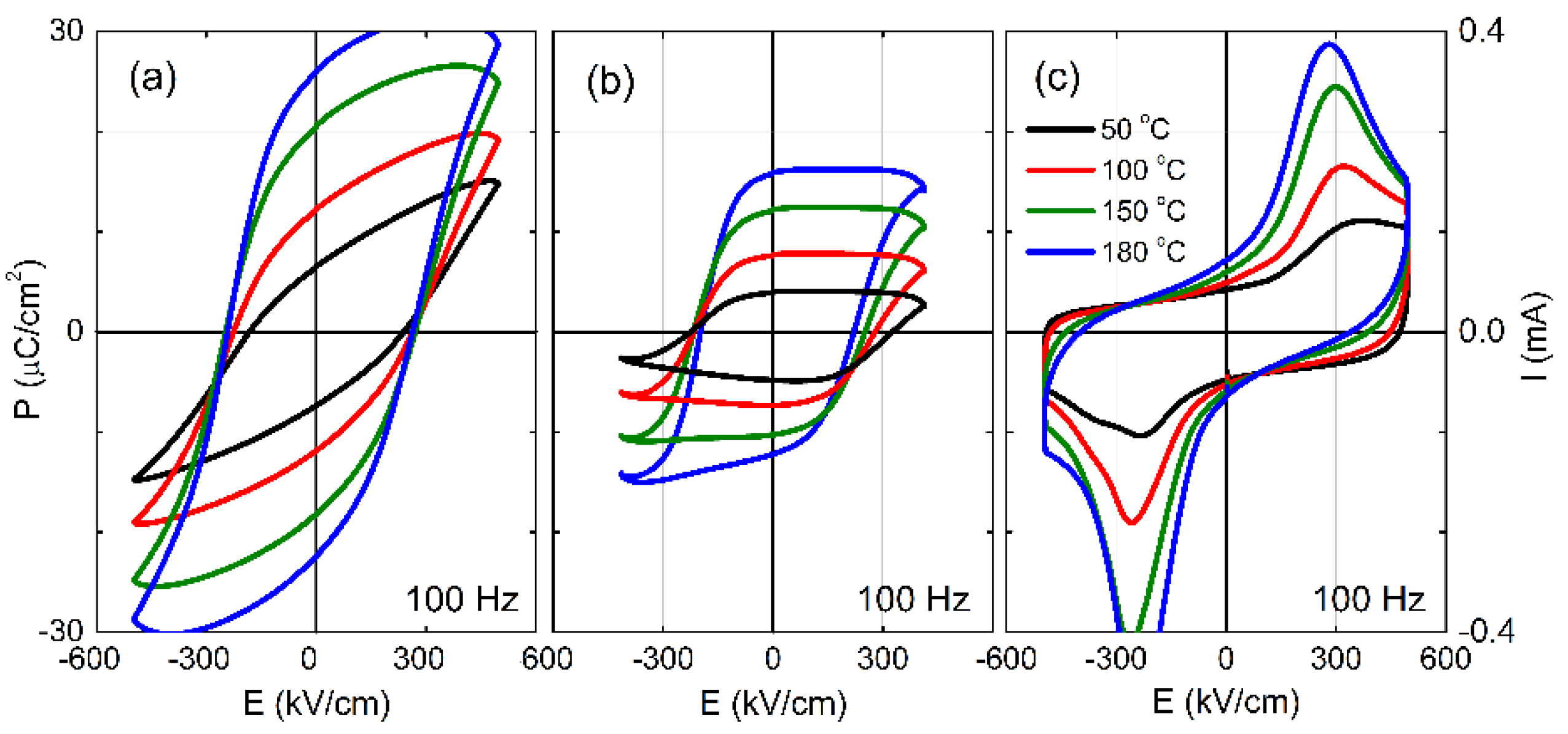 Coatings 12 00717 g009