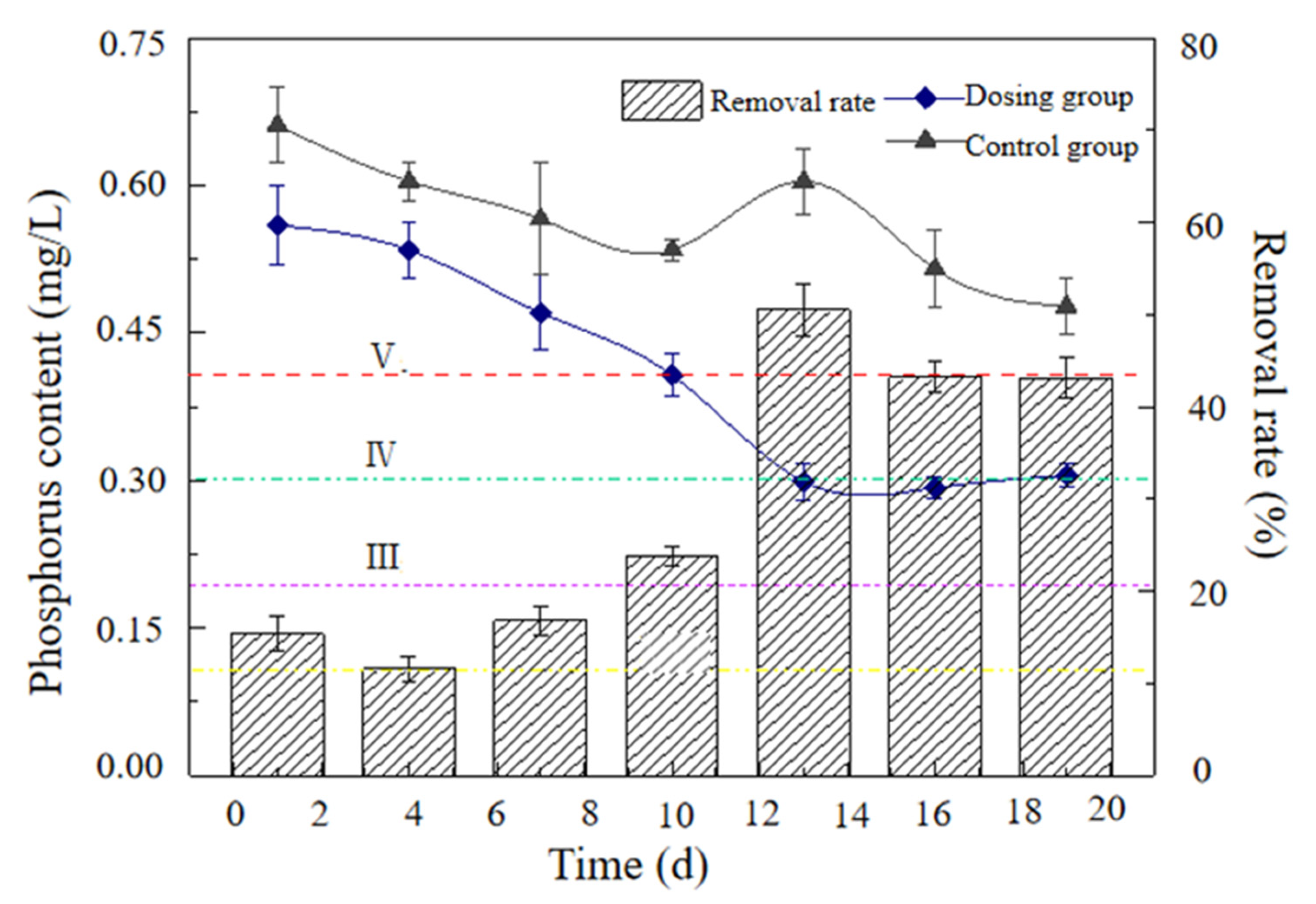 Coatings 12 00719 g008