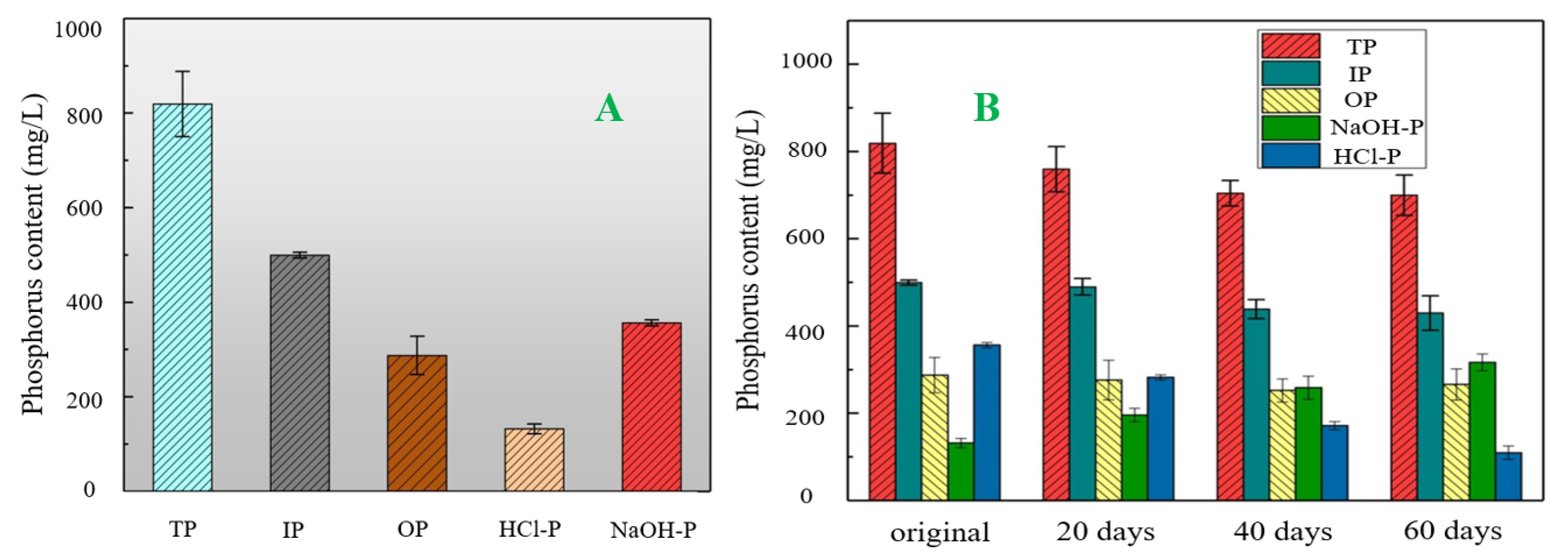 Coatings 12 00719 g009
