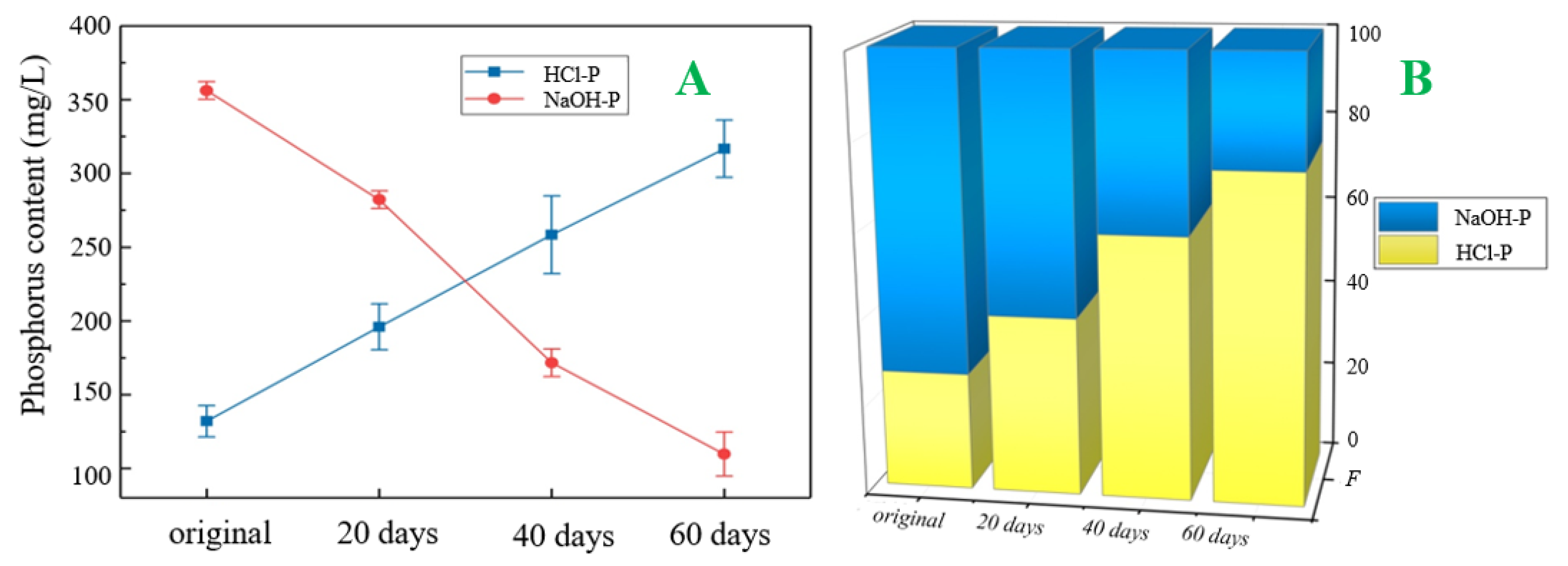 Coatings 12 00719 g010