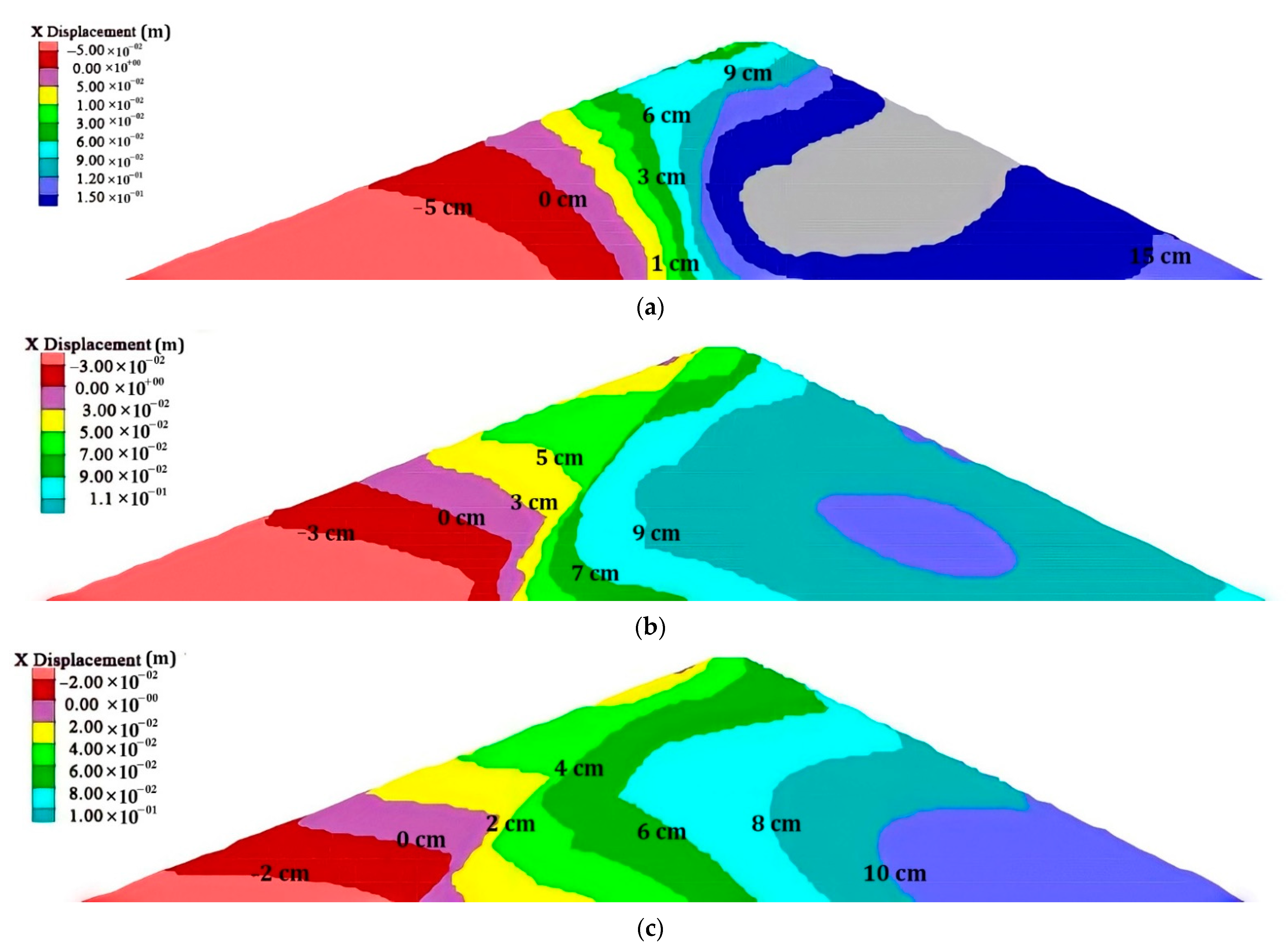 Coatings 12 00720 g005 550