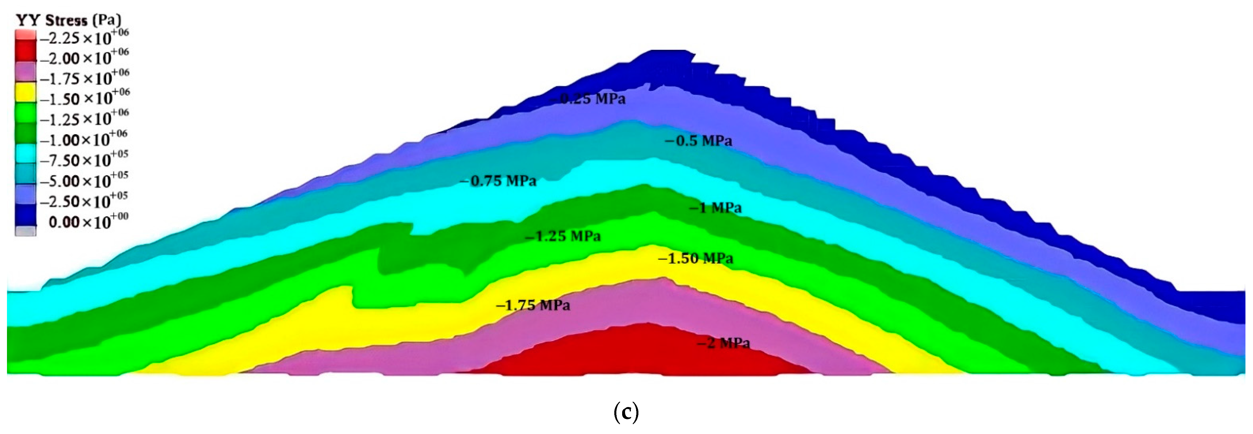 Coatings 12 00720 g010b 550