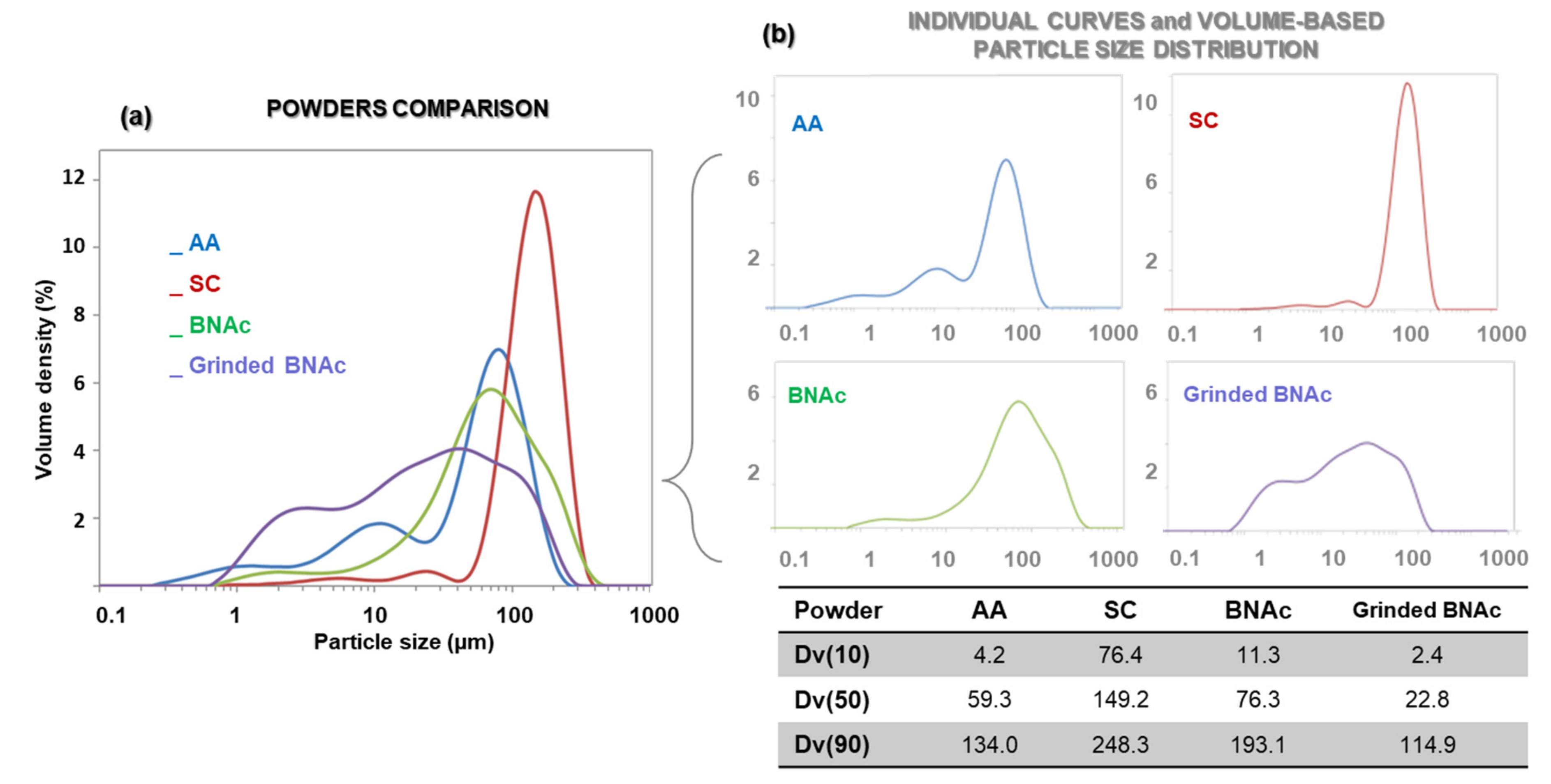 Coatings 12 00722 g002 550