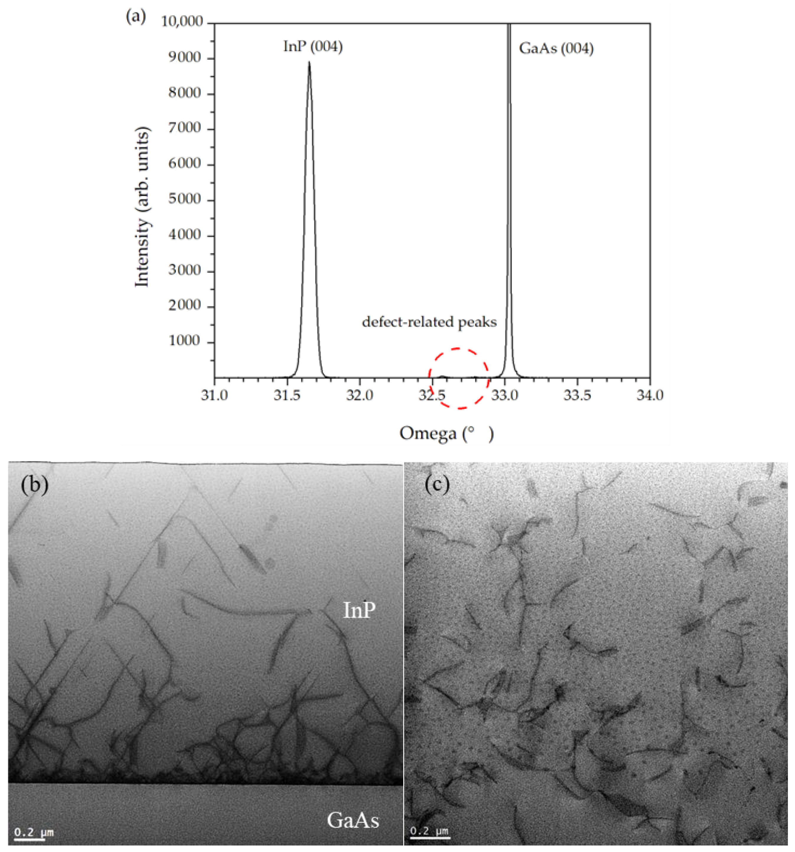 Coatings 12 00723 g002 550