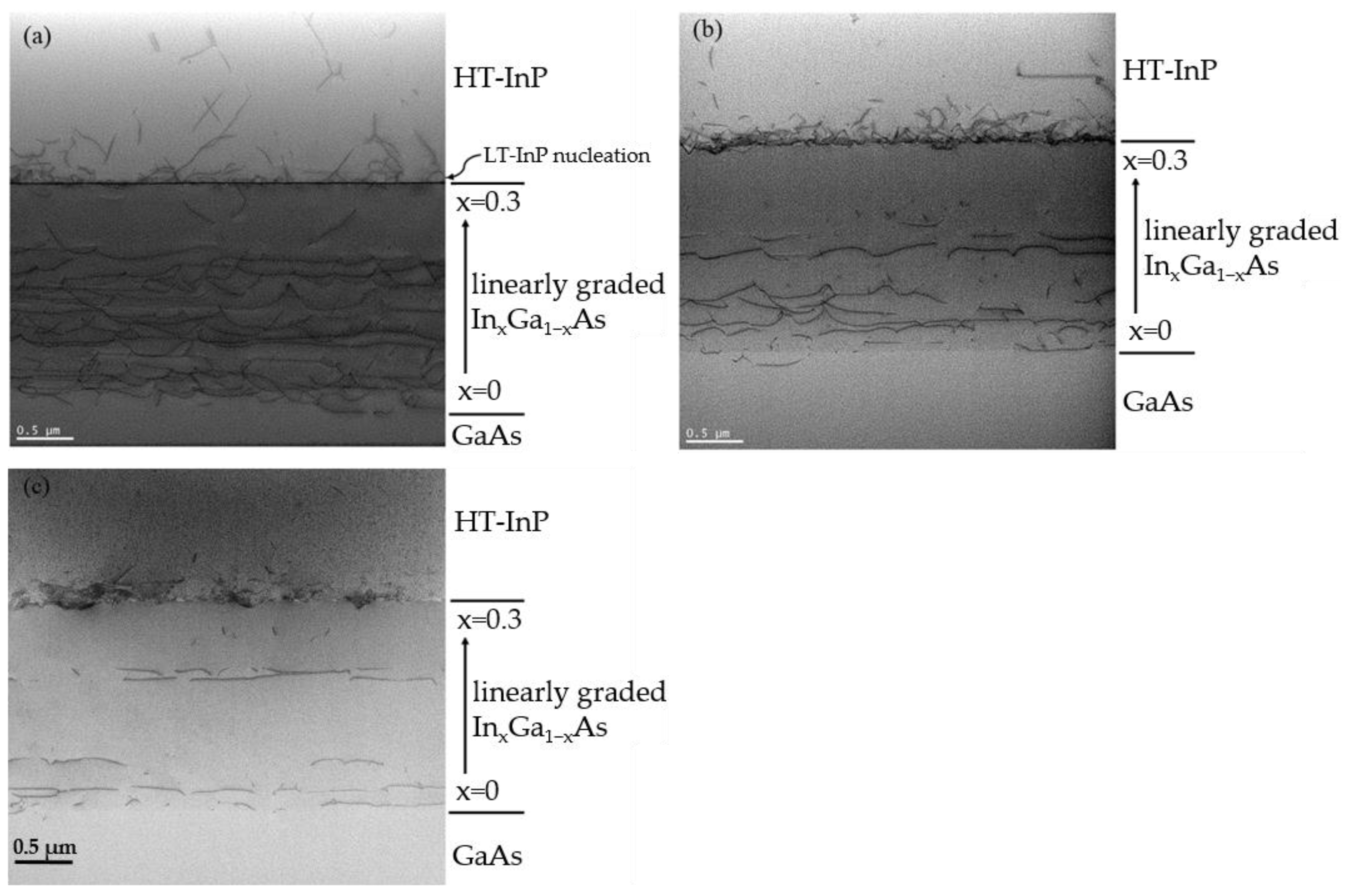 Coatings 12 00723 g003 550
