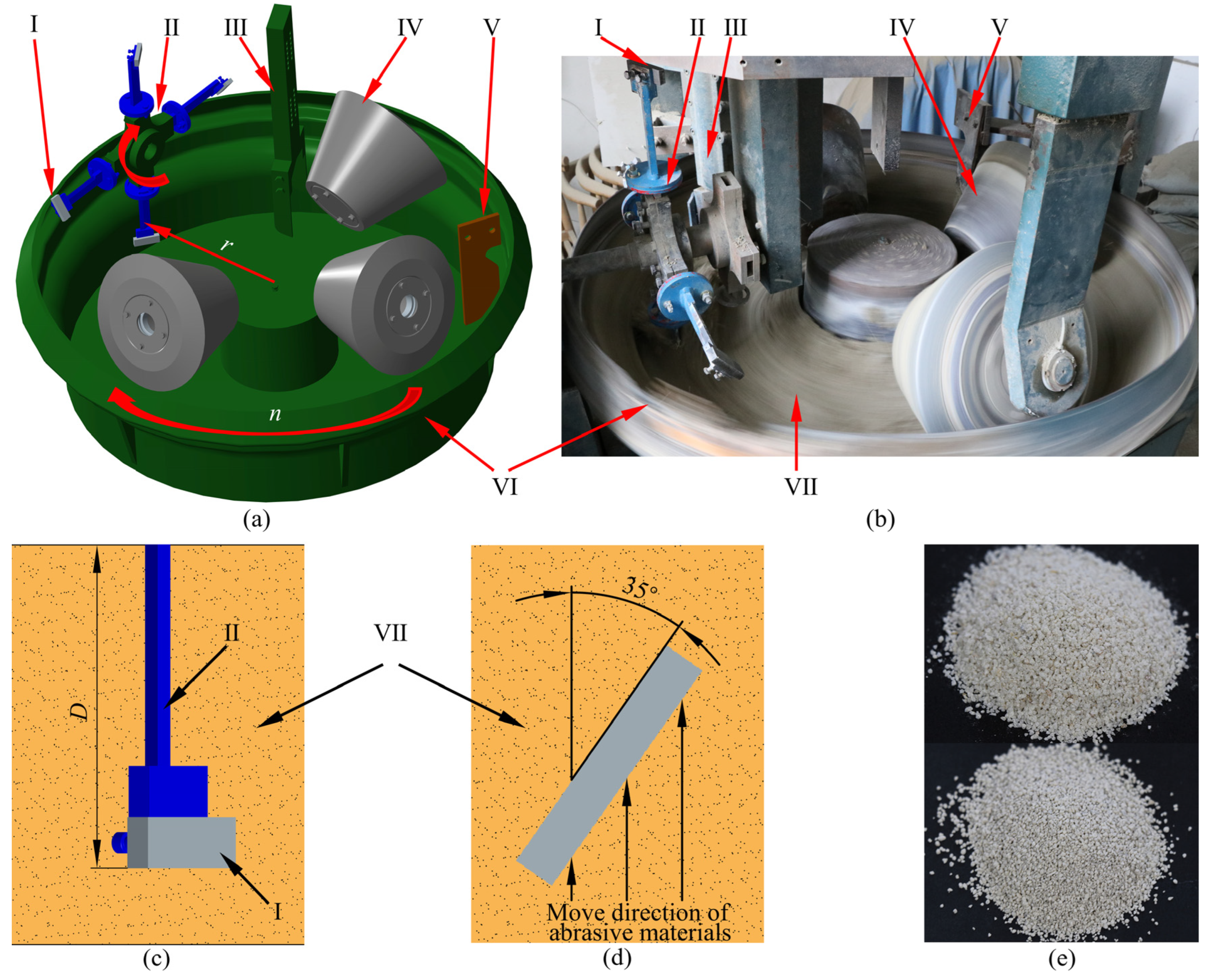 Coatings 12 00725 g002 550