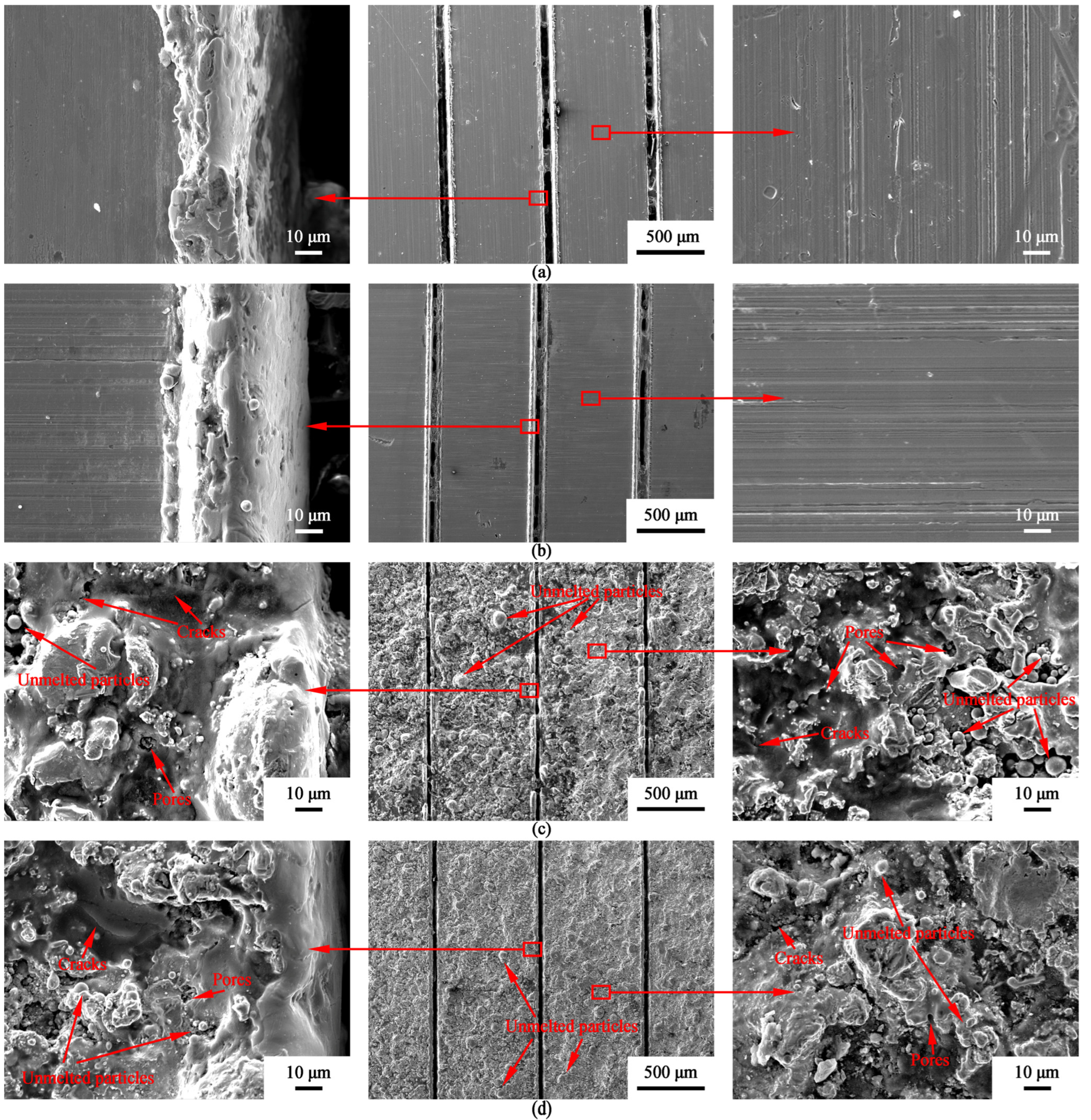 Coatings 12 00725 g004 550