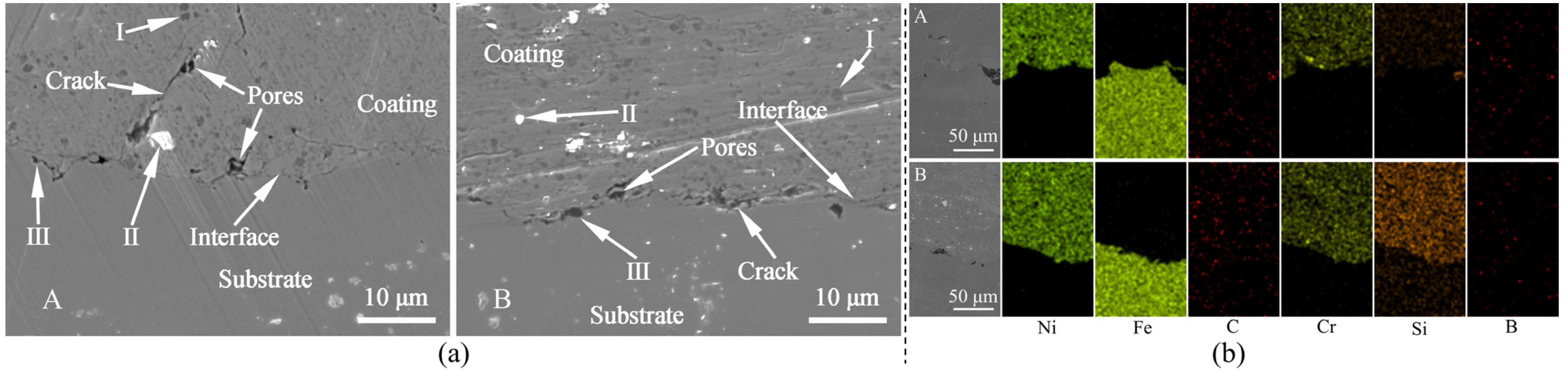 Coatings 12 00725 g008 550