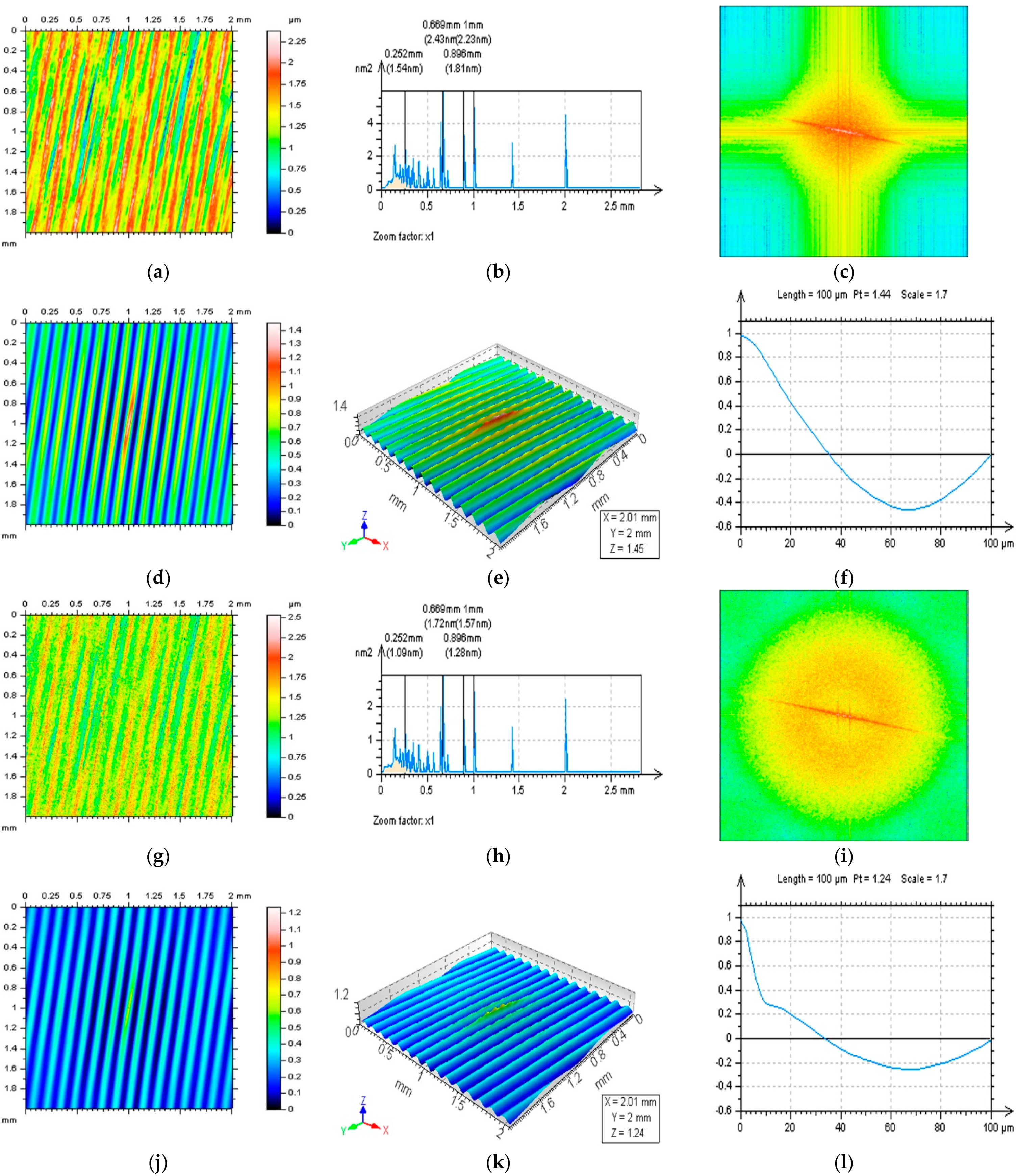 Coatings 12 00726 g001