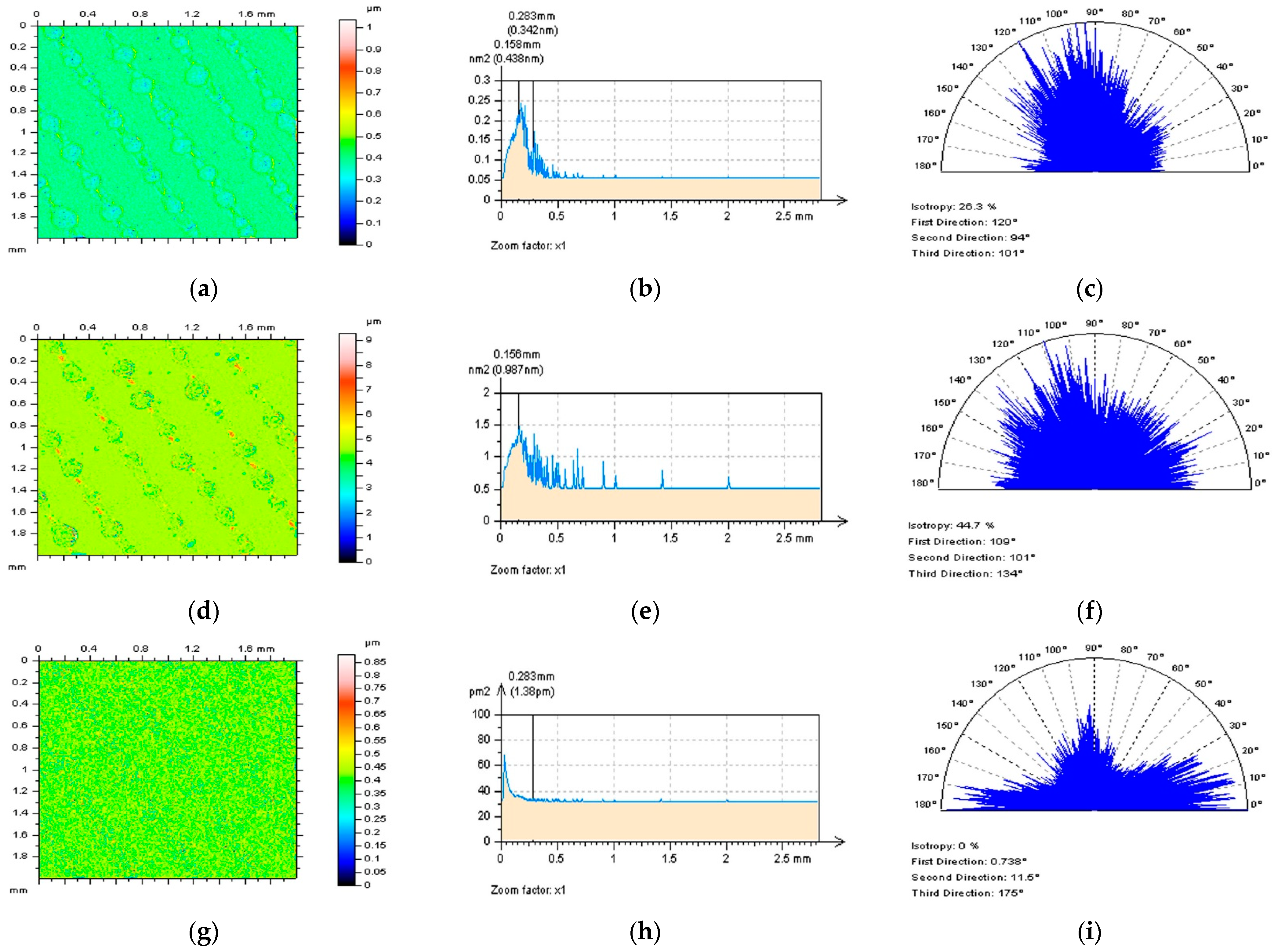Coatings 12 00726 g008a