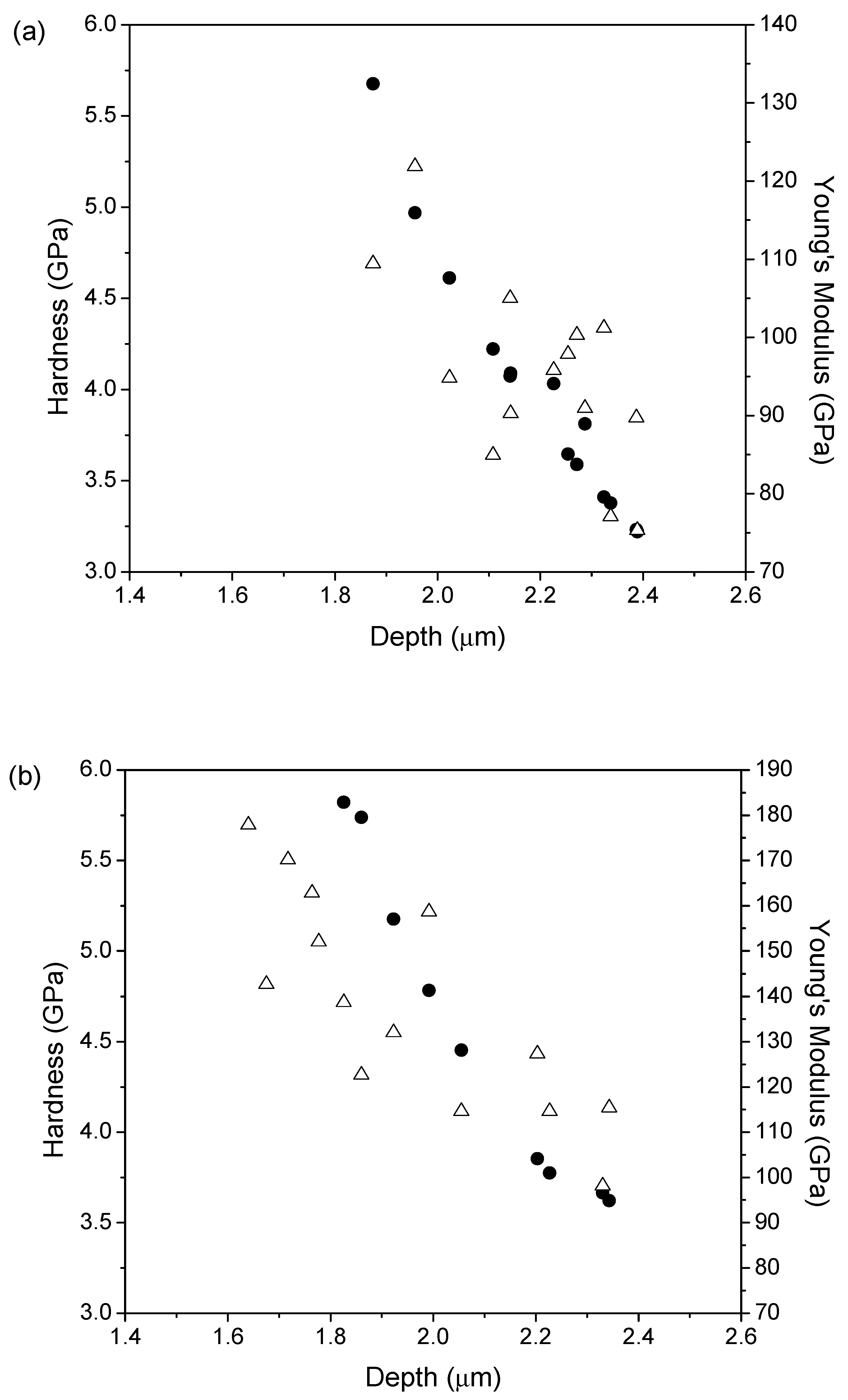 Coatings 12 00729 g005