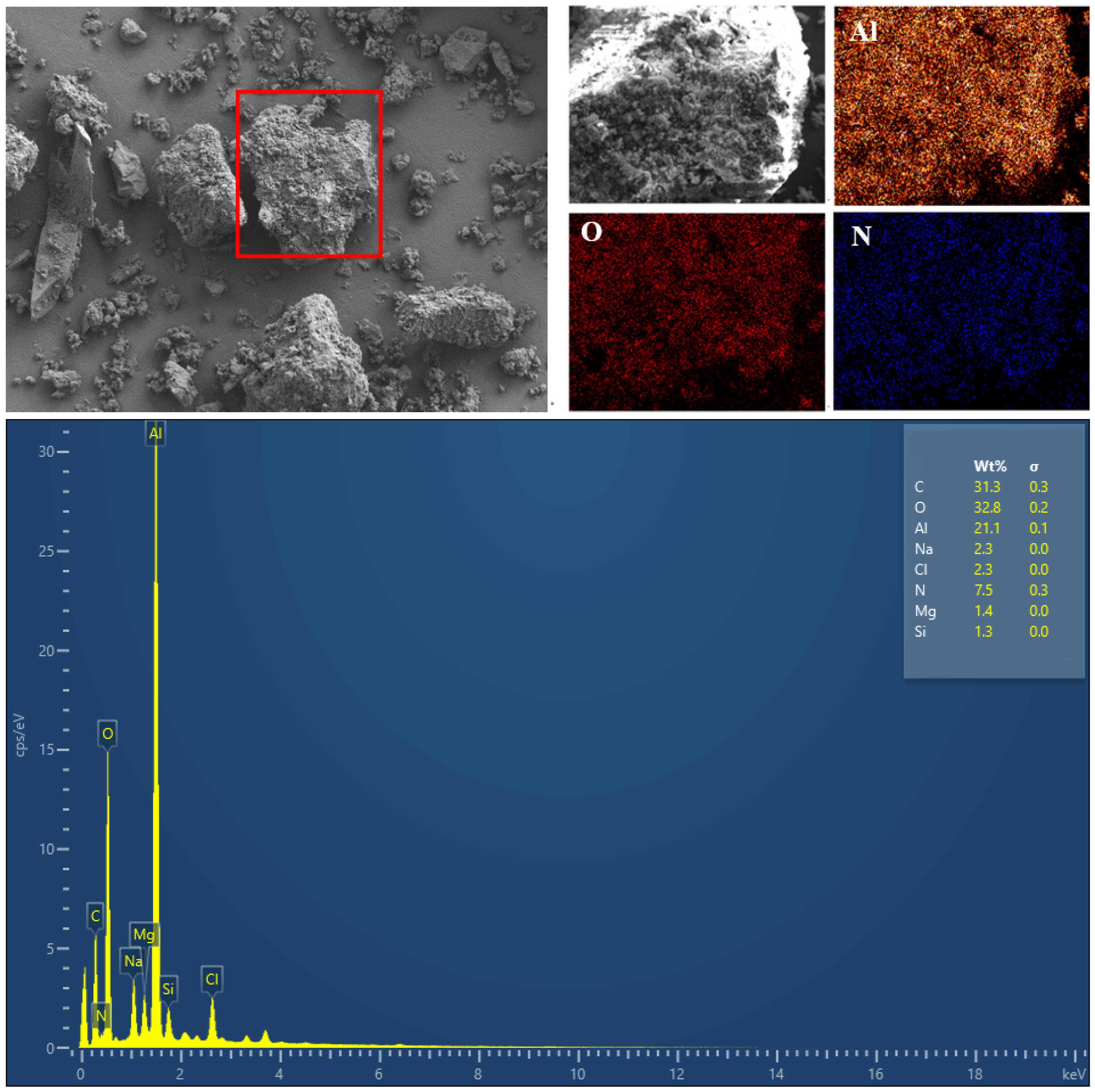 Coatings 12 00730 g003