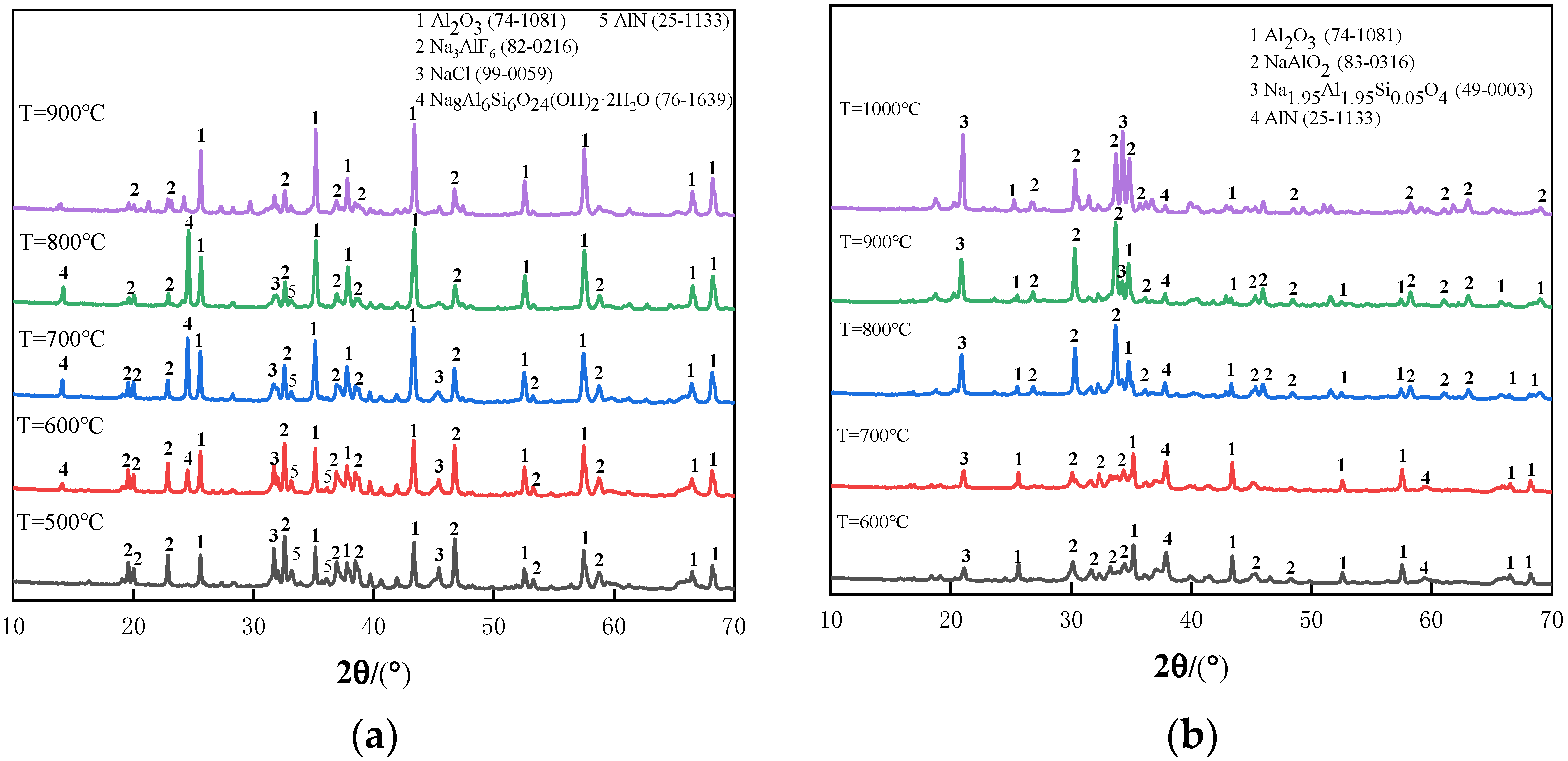 Coatings 12 00730 g007