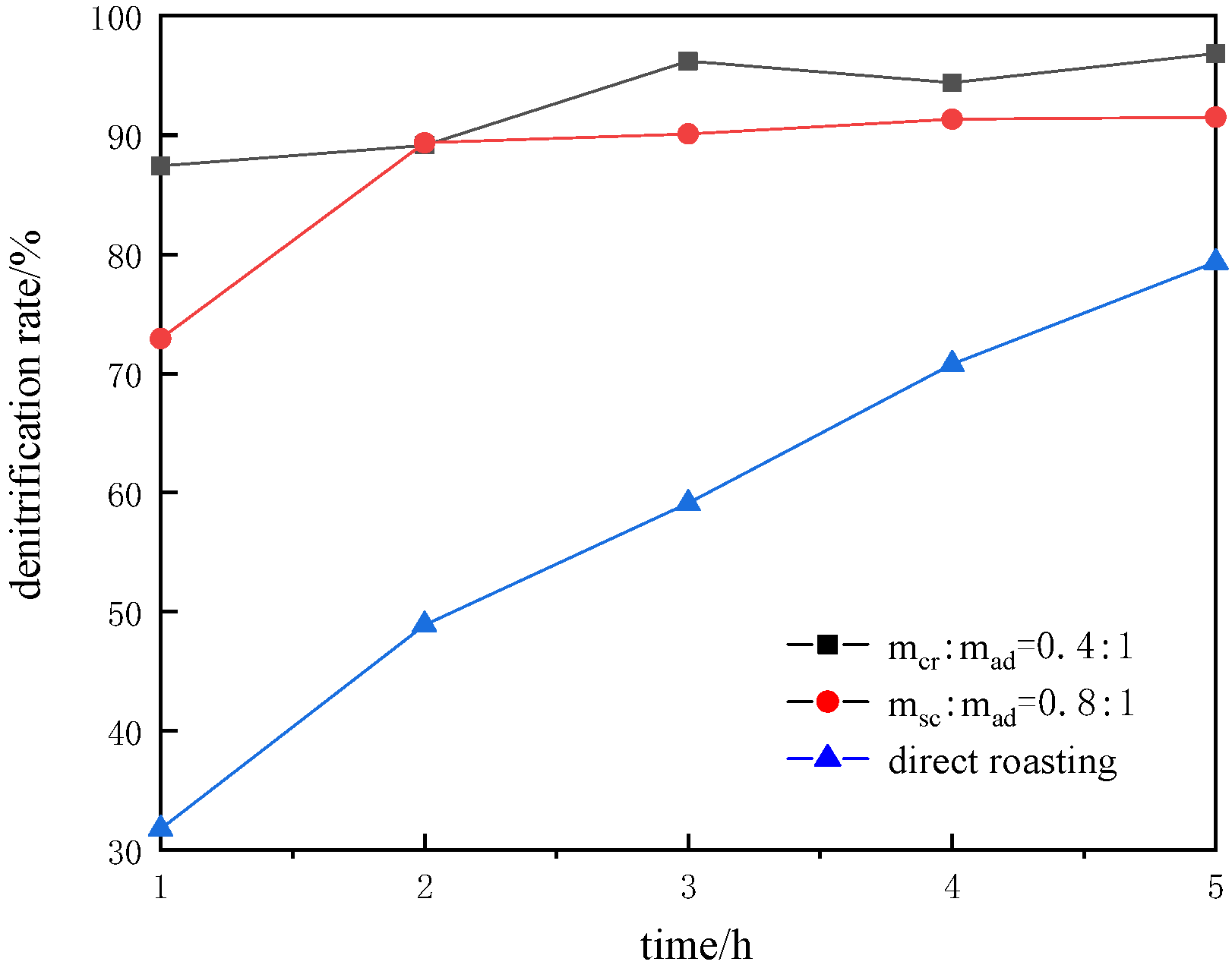 Coatings 12 00730 g008