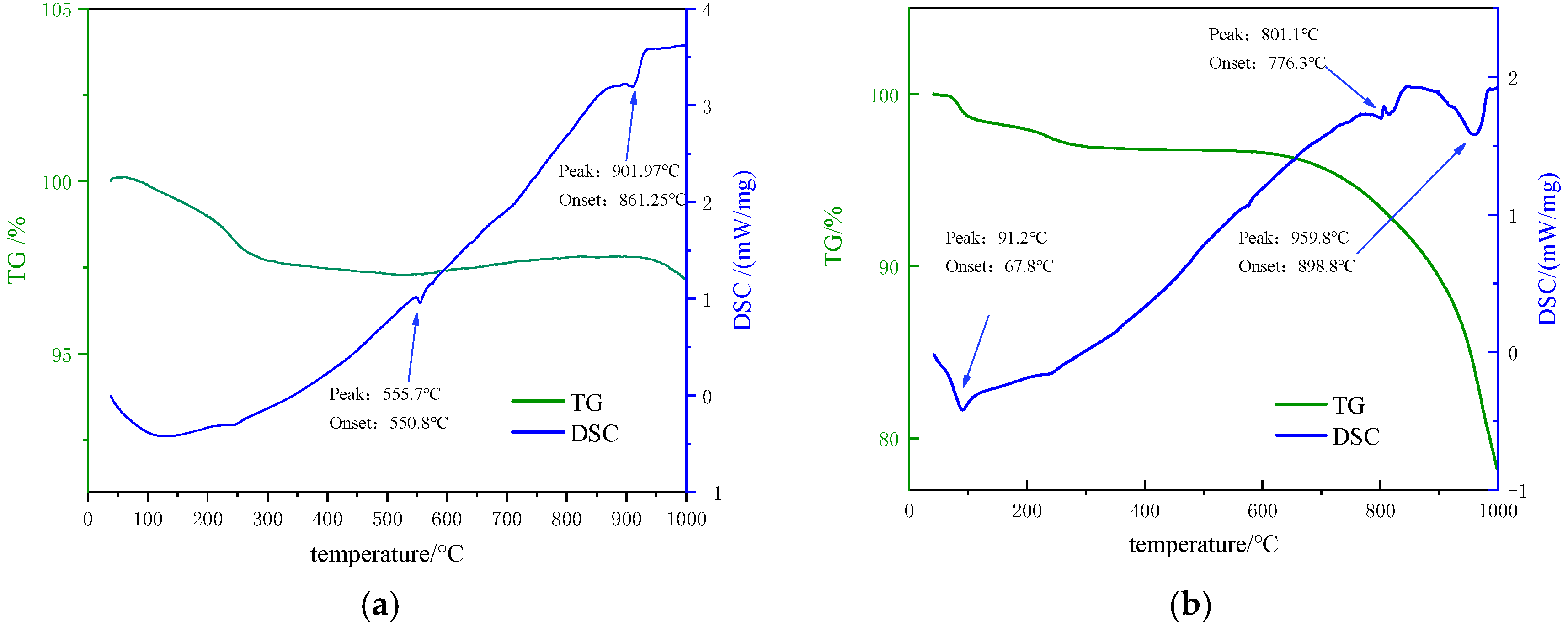 Coatings 12 00730 g009