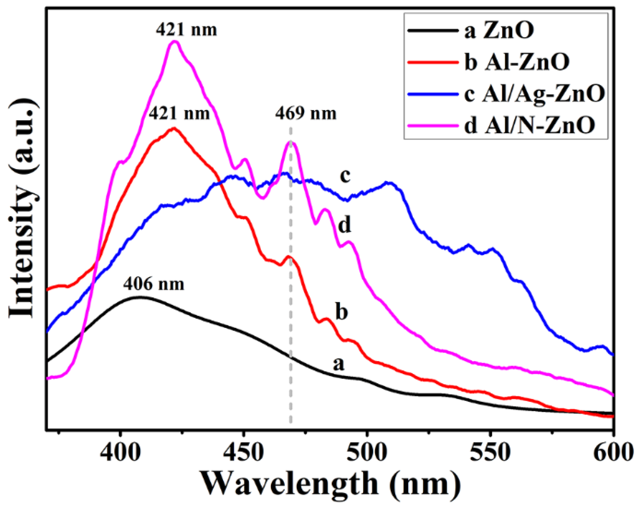 Coatings 12 00733 g007