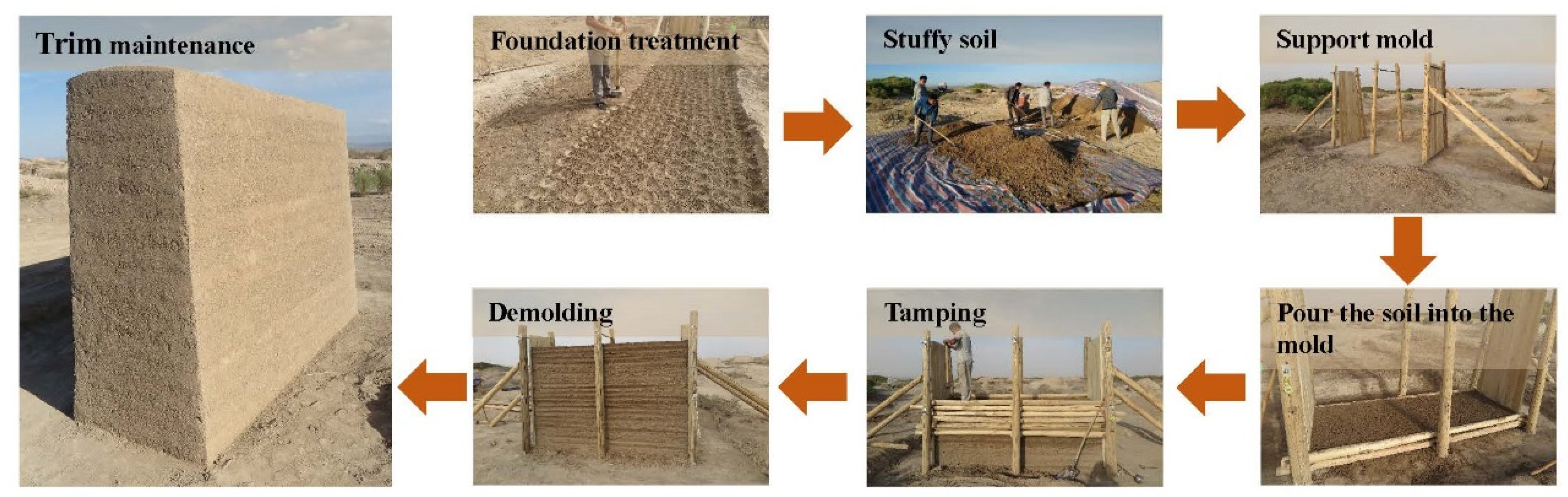 Coatings 12 00735 g002