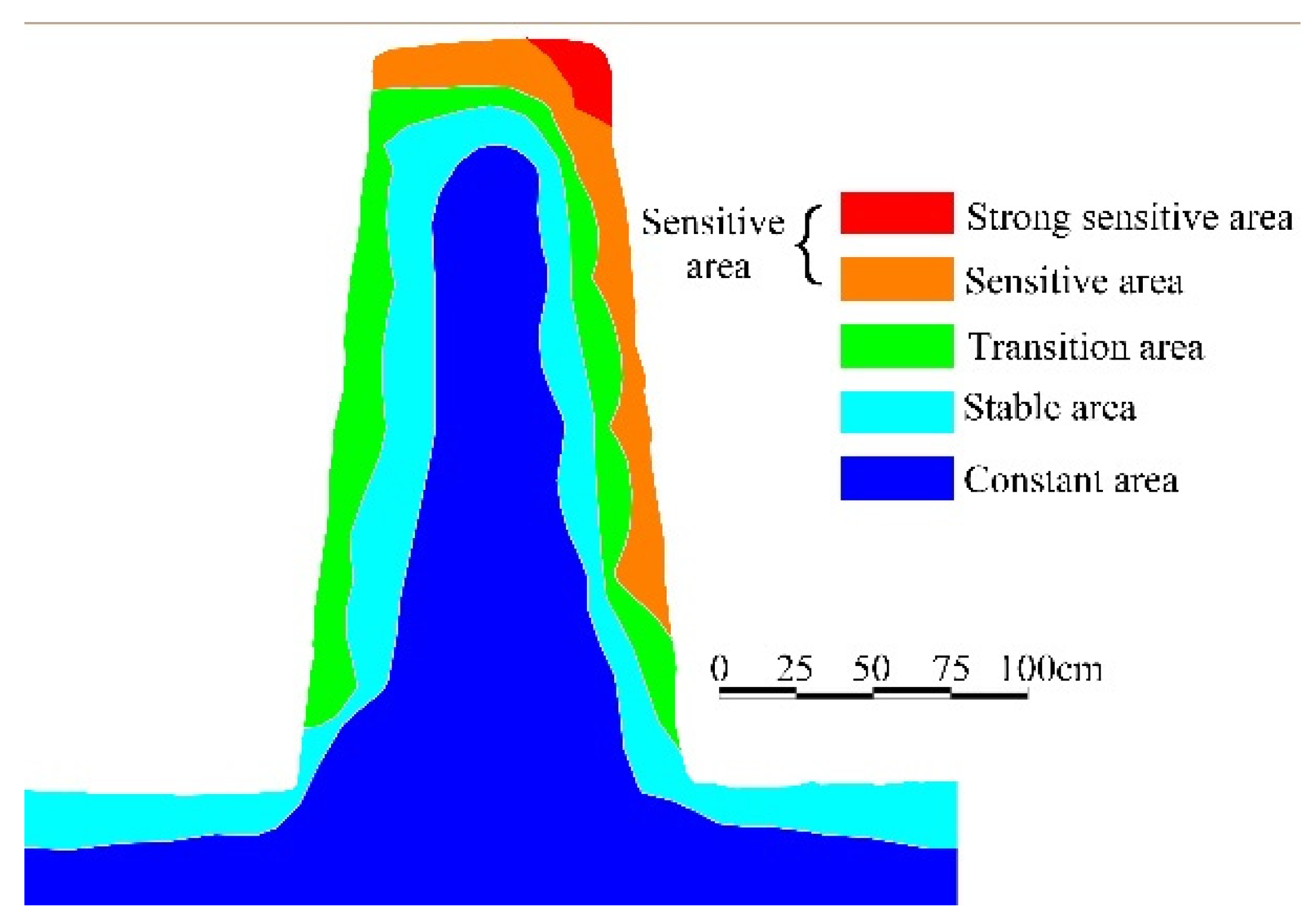 Coatings 12 00735 g012