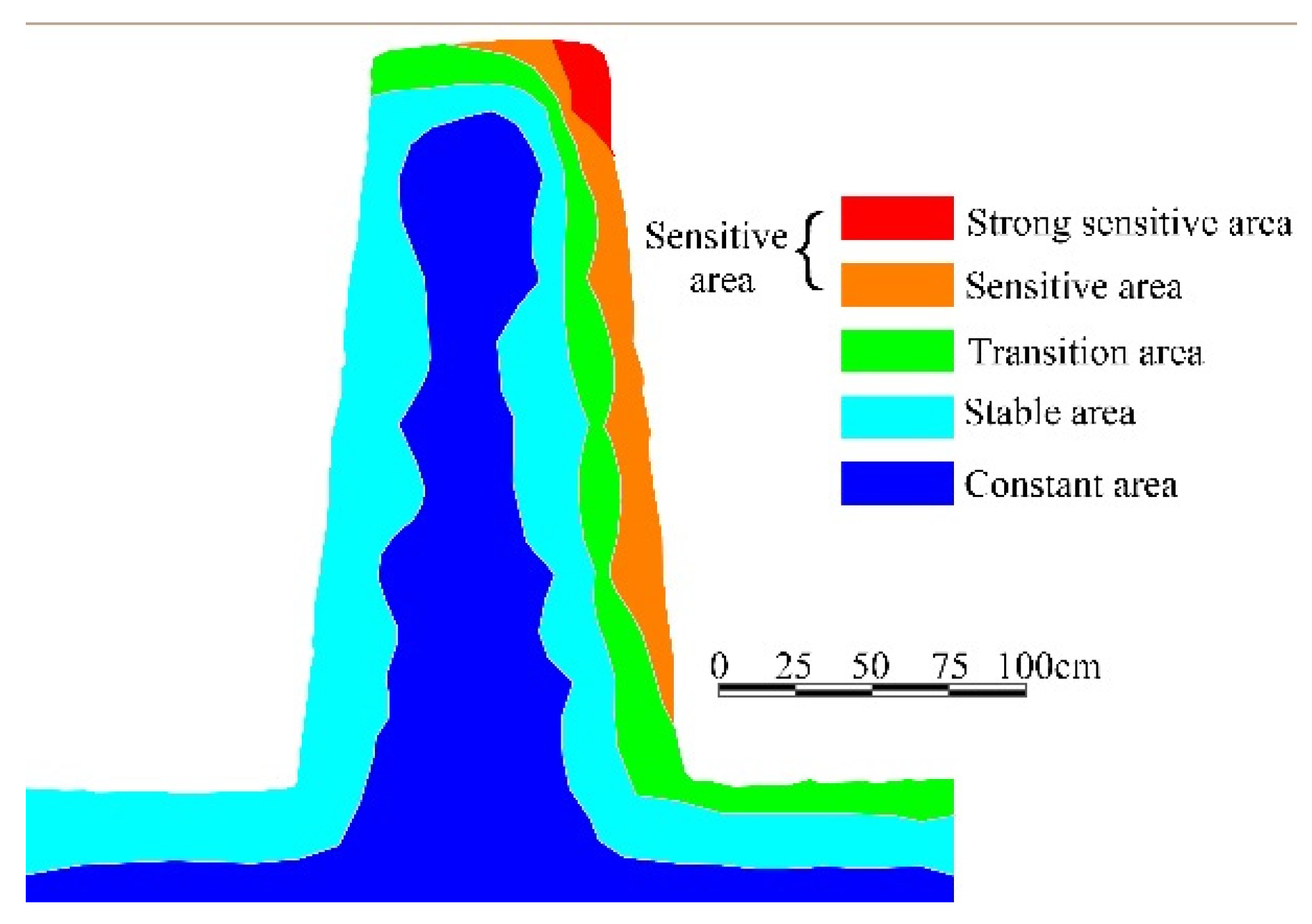 Coatings 12 00735 g015
