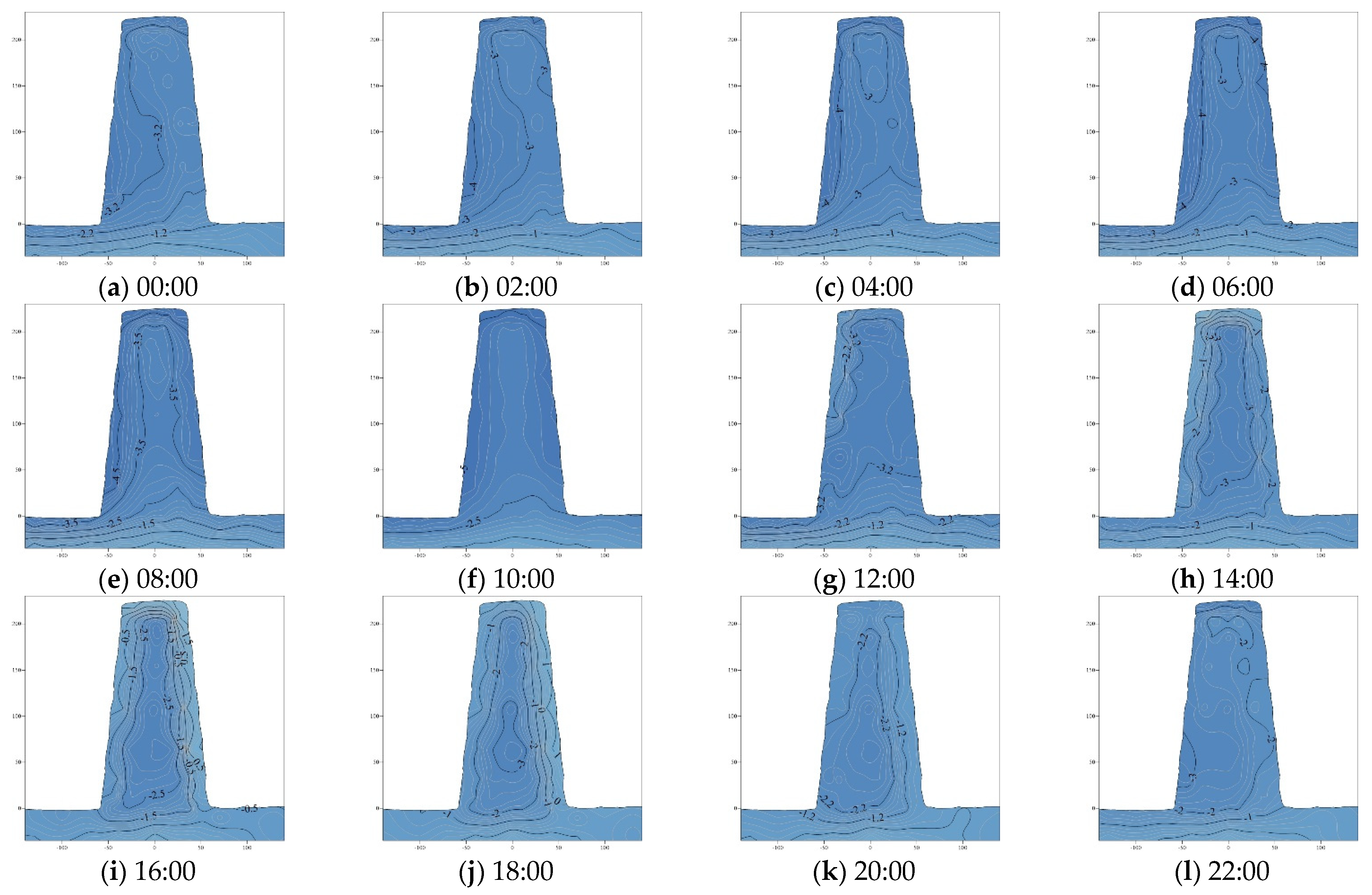 Coatings 12 00735 g017