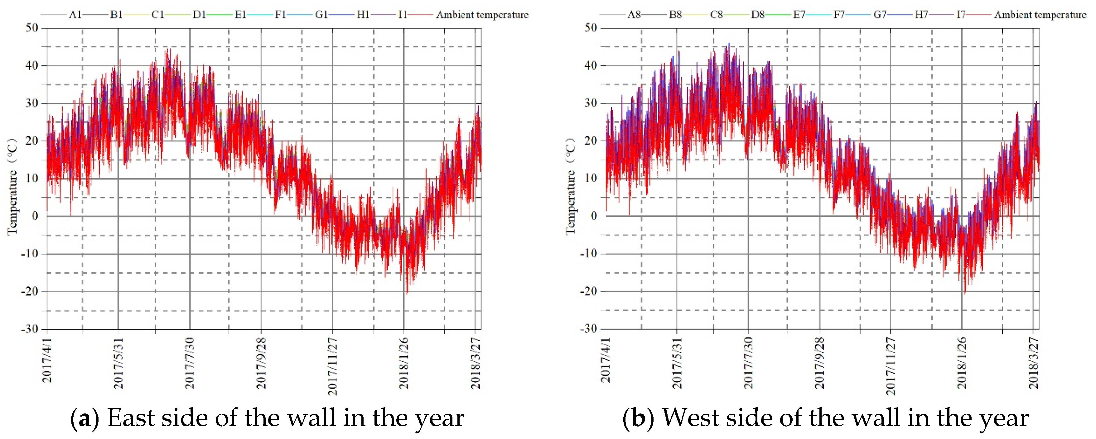 Coatings 12 00735 g019