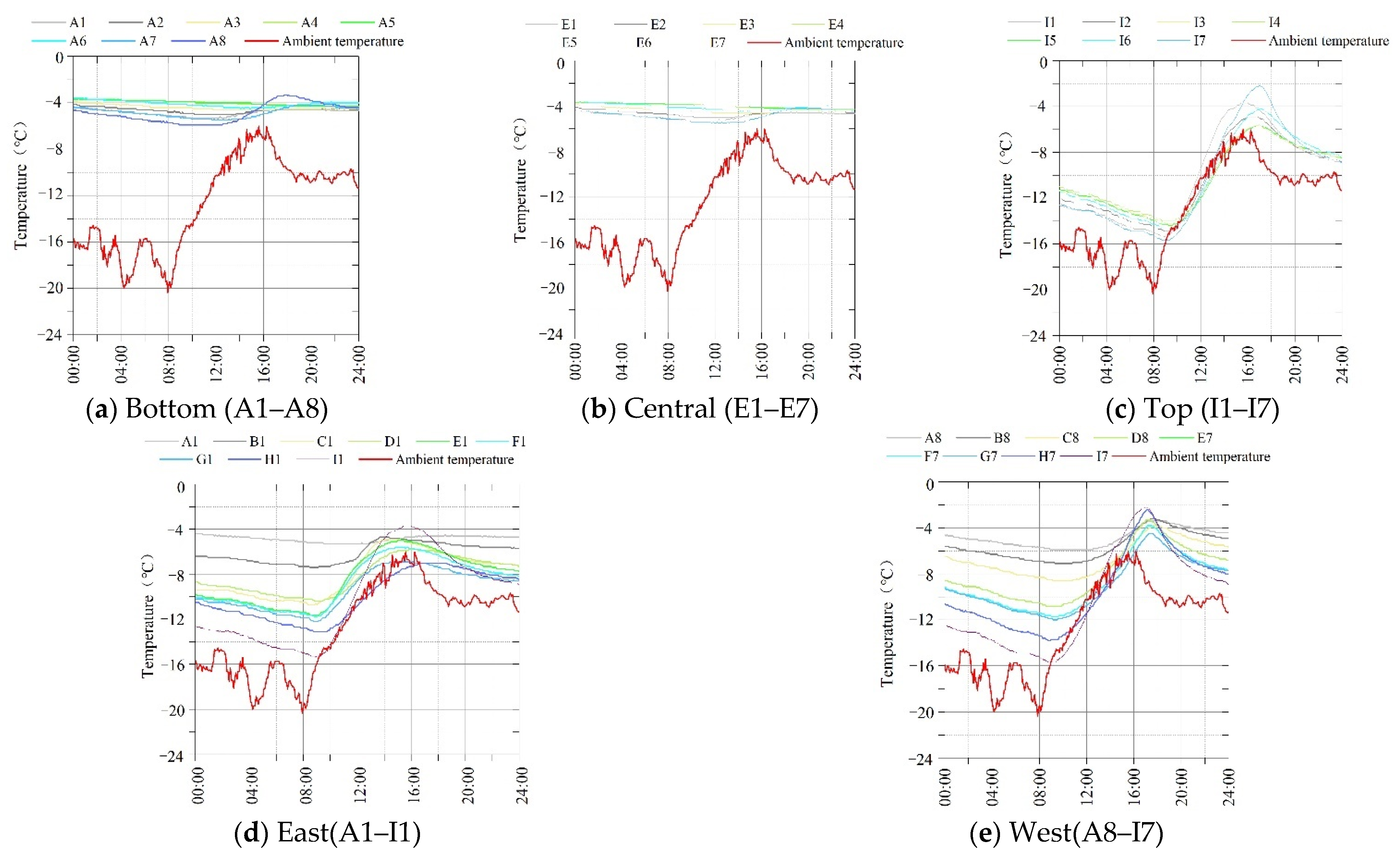 Coatings 12 00735 g022