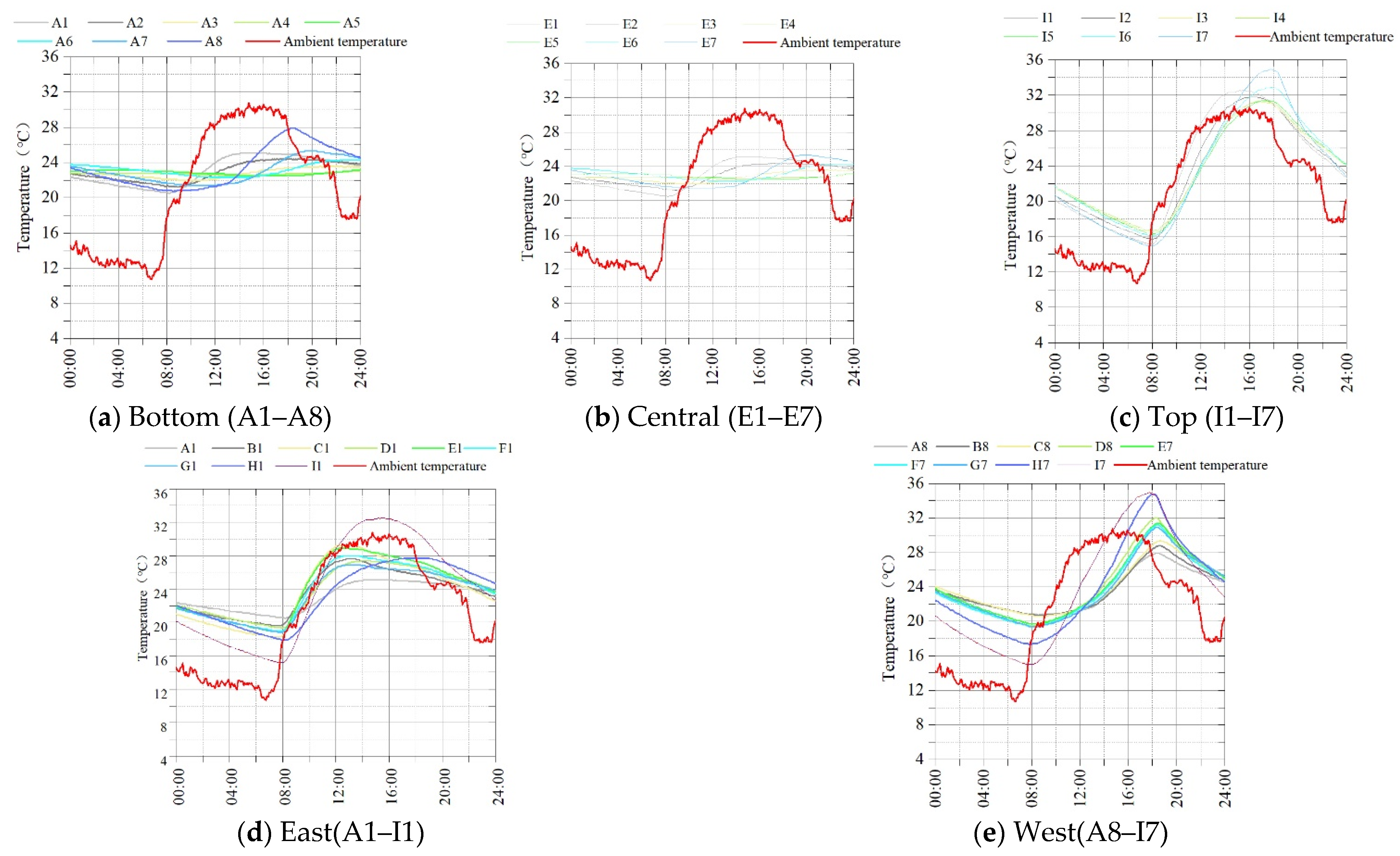 Coatings 12 00735 g024