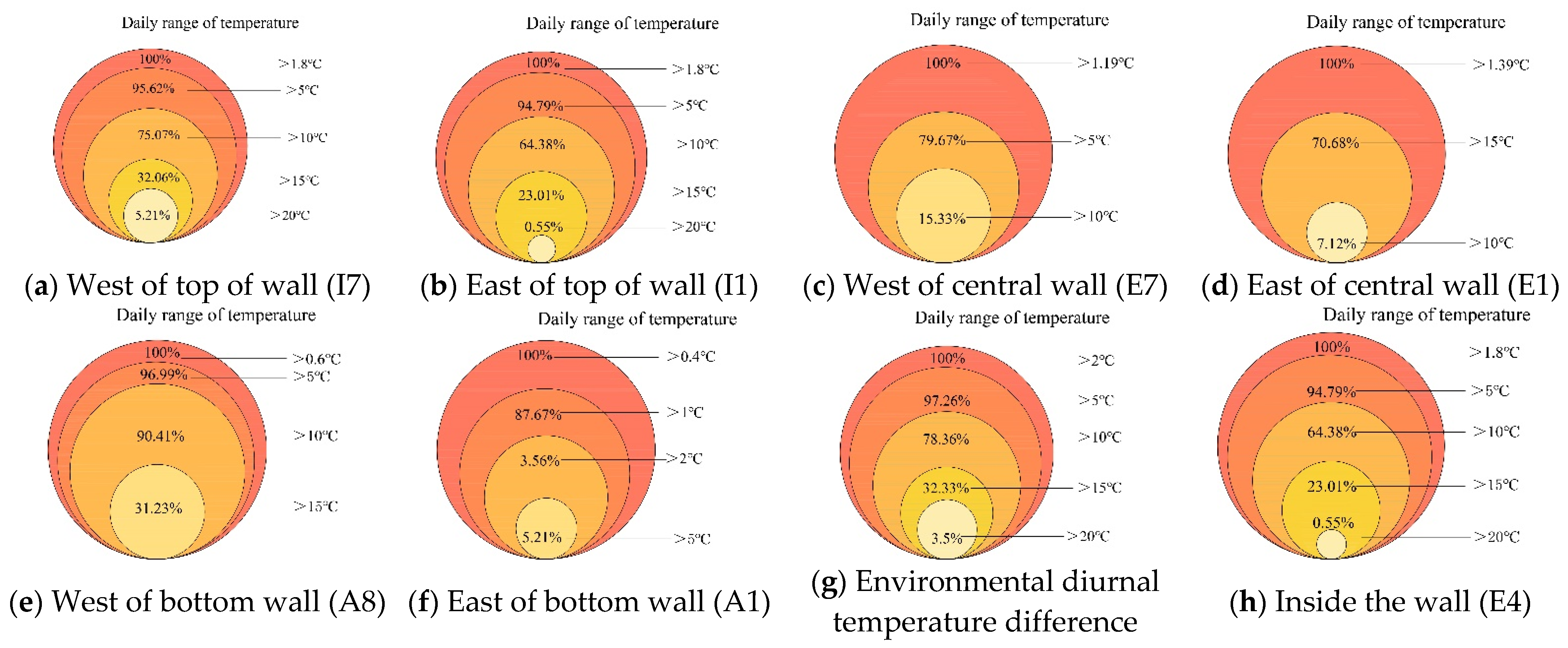 Coatings 12 00735 g028