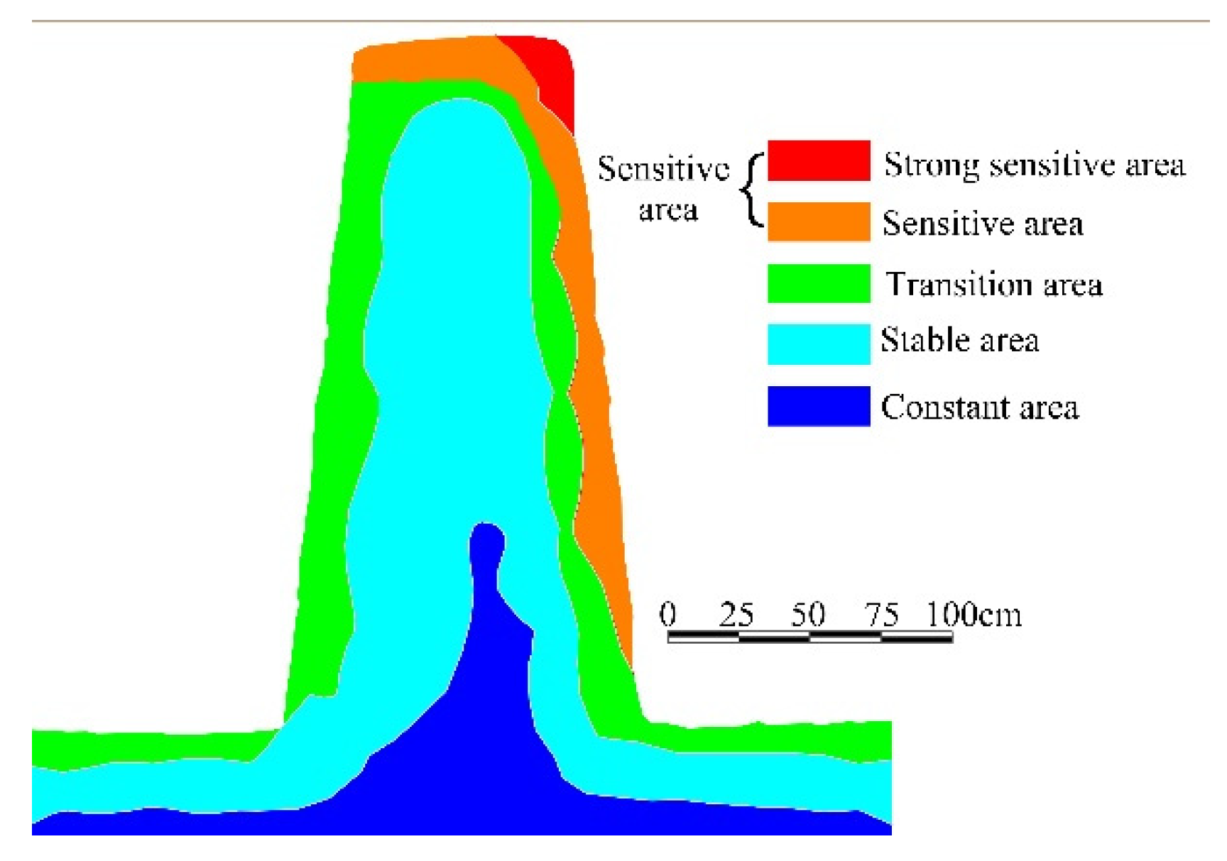 Coatings 12 00735 g029