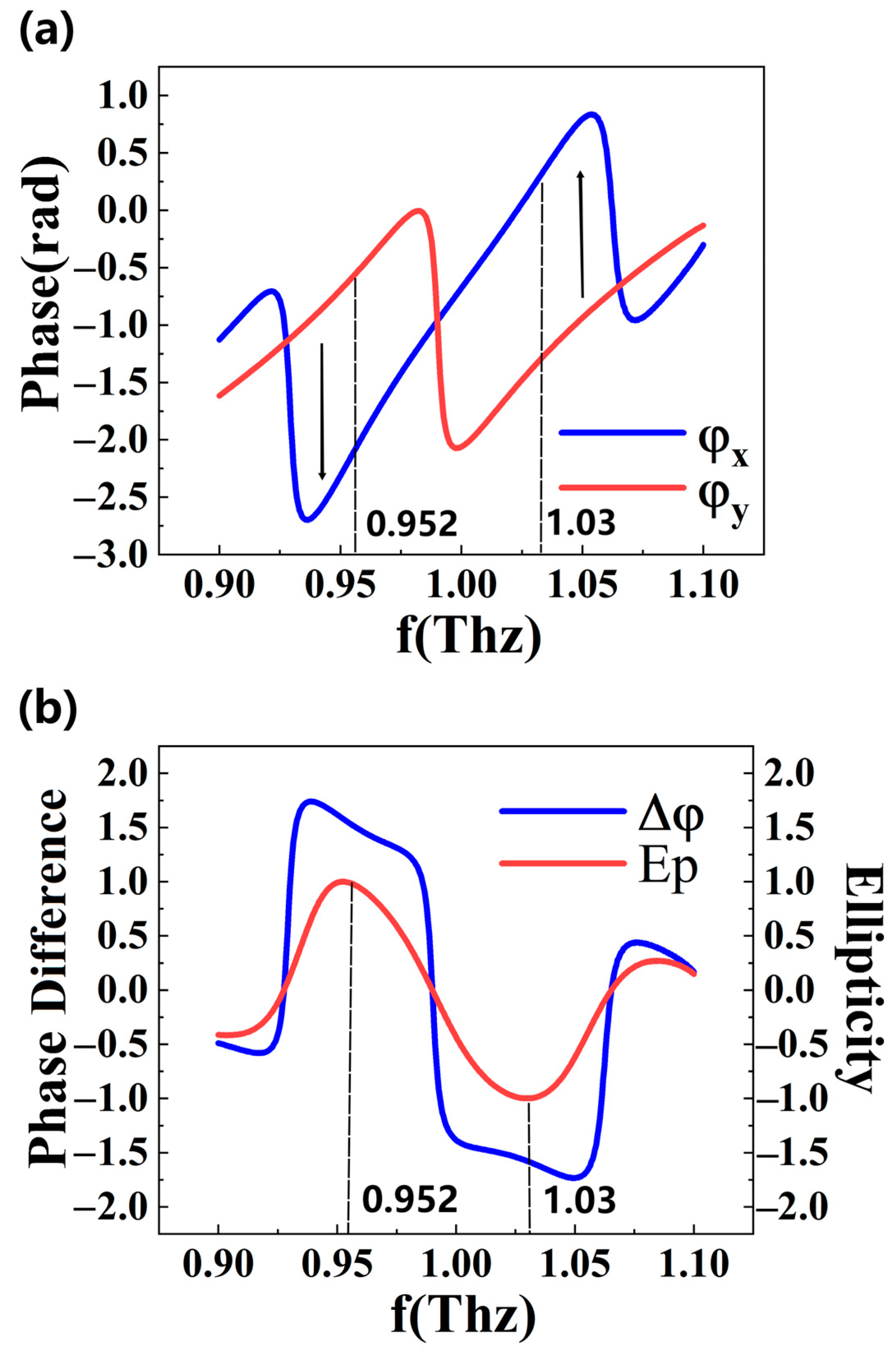 Coatings 12 00736 g003