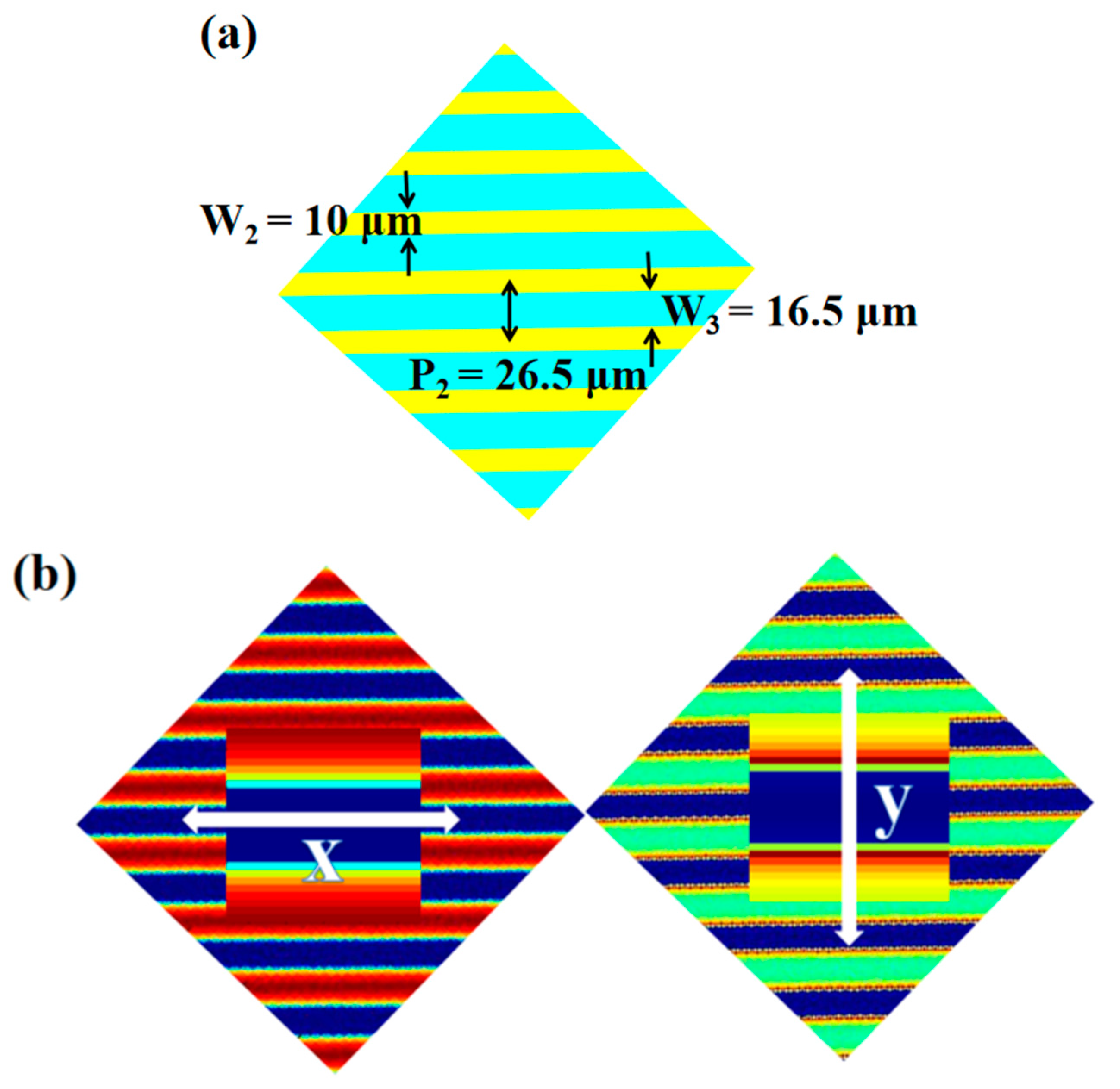 Coatings 12 00736 g004
