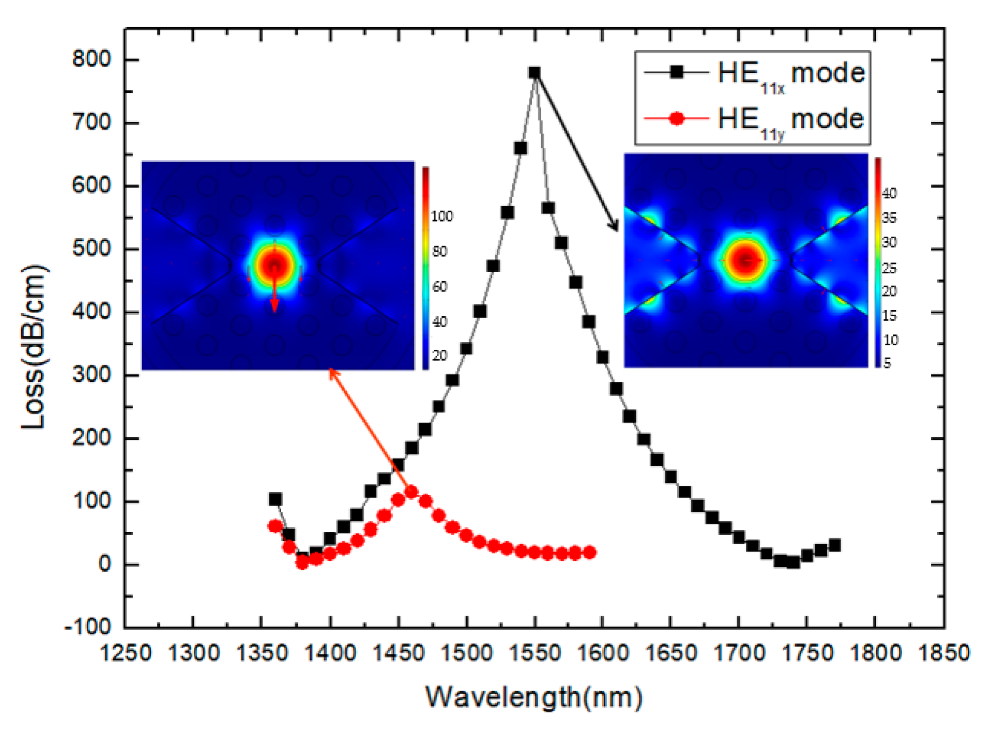 Coatings 12 00742 g002