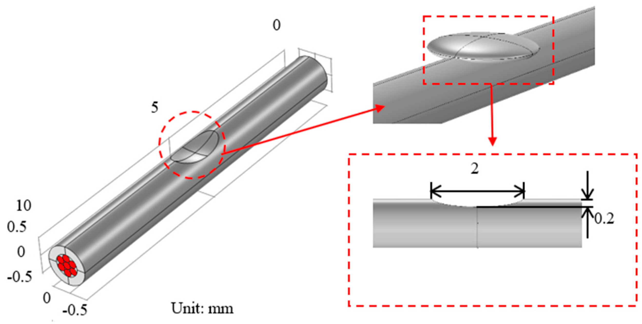 Coatings 12 00745 g001