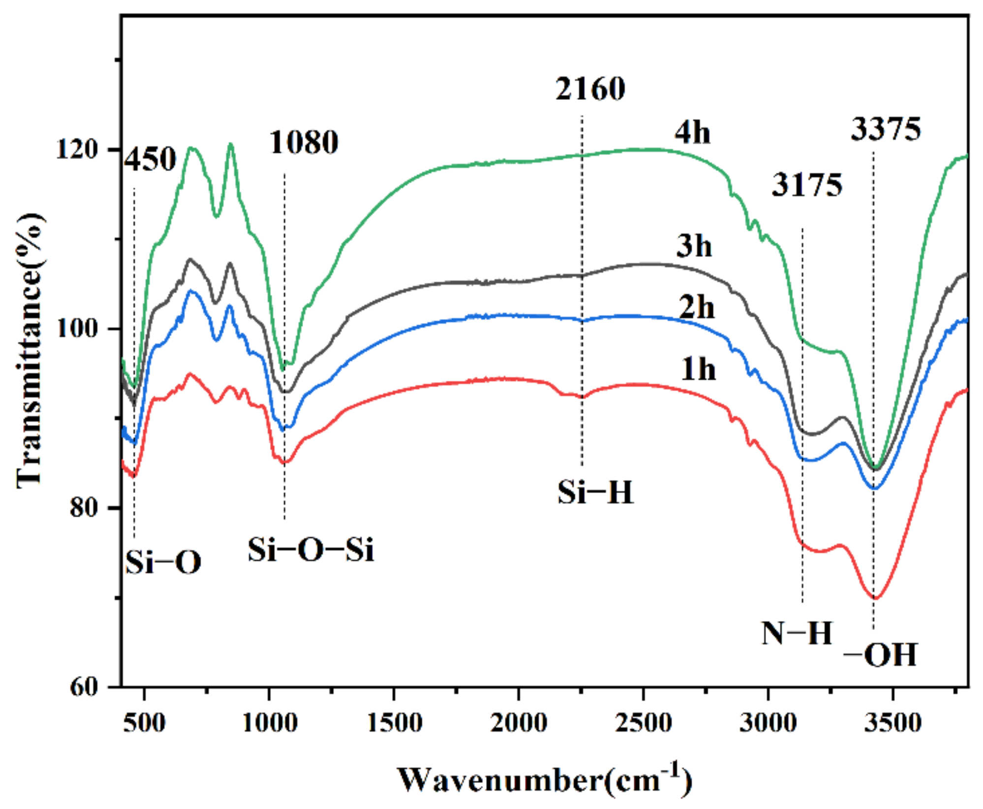 Coatings 12 00748 g001