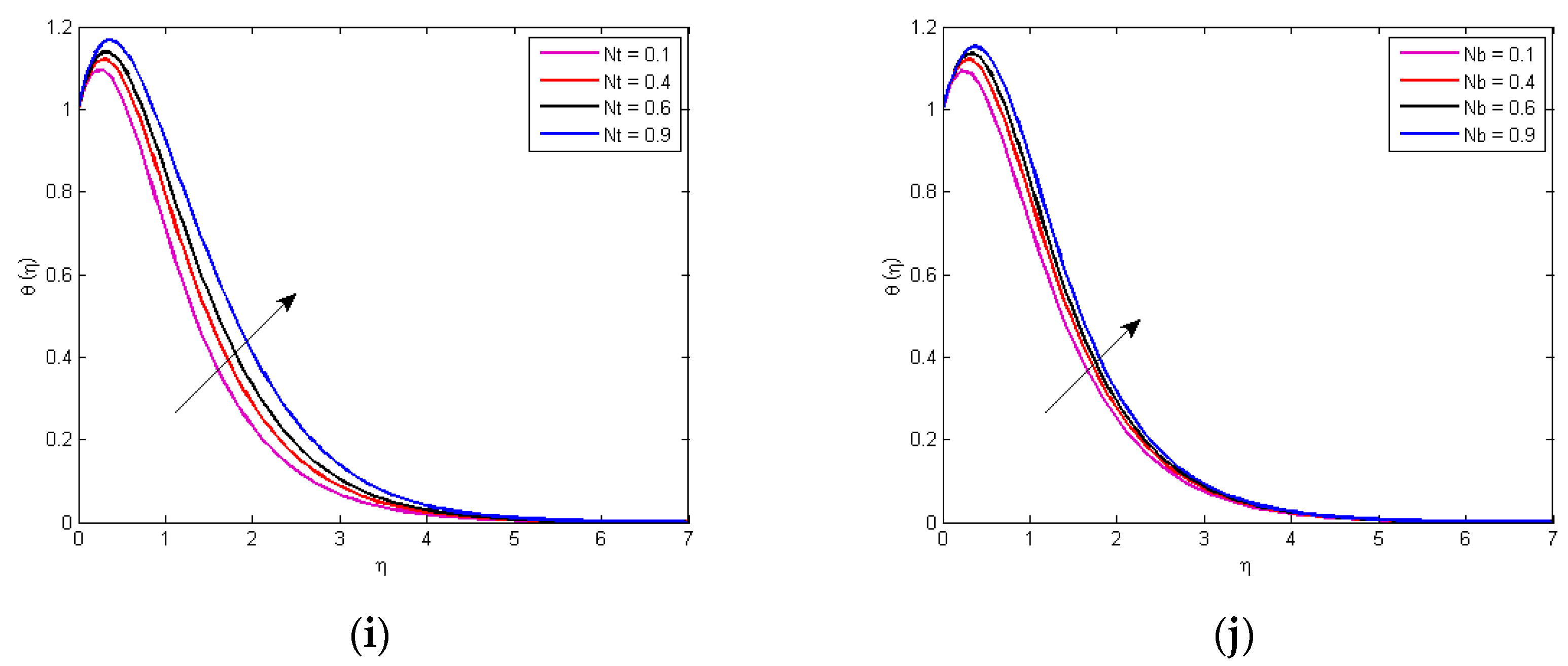 Coatings 12 00749 g003b 550