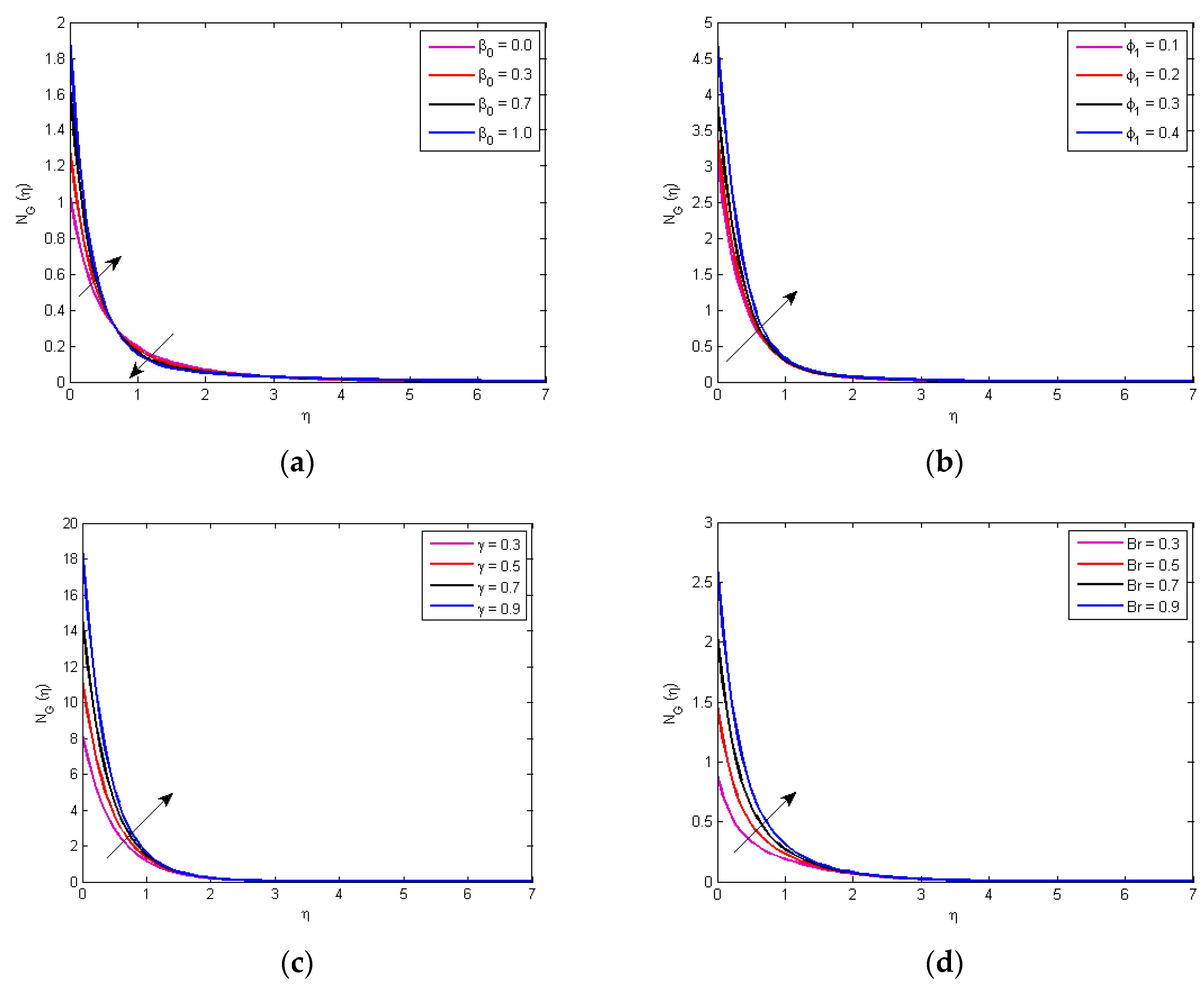 Coatings 12 00749 g005 550