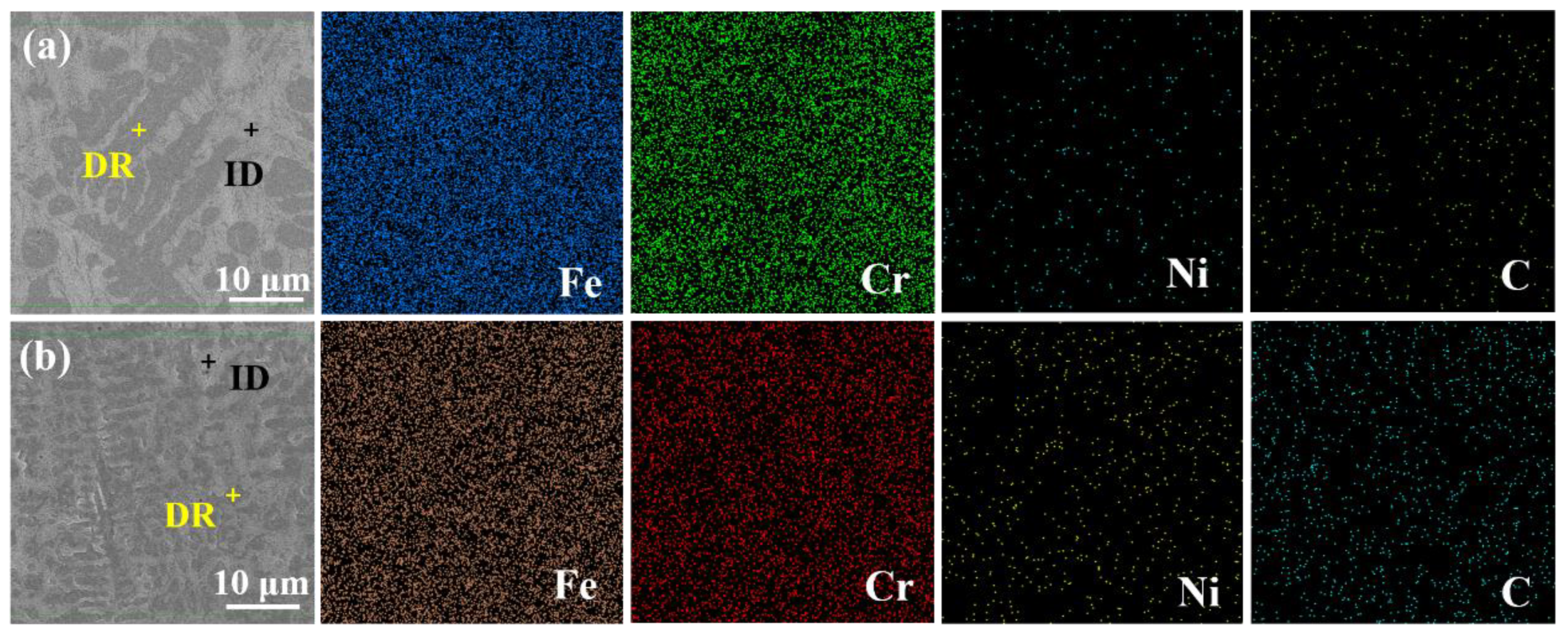 Coatings 12 00751 g004