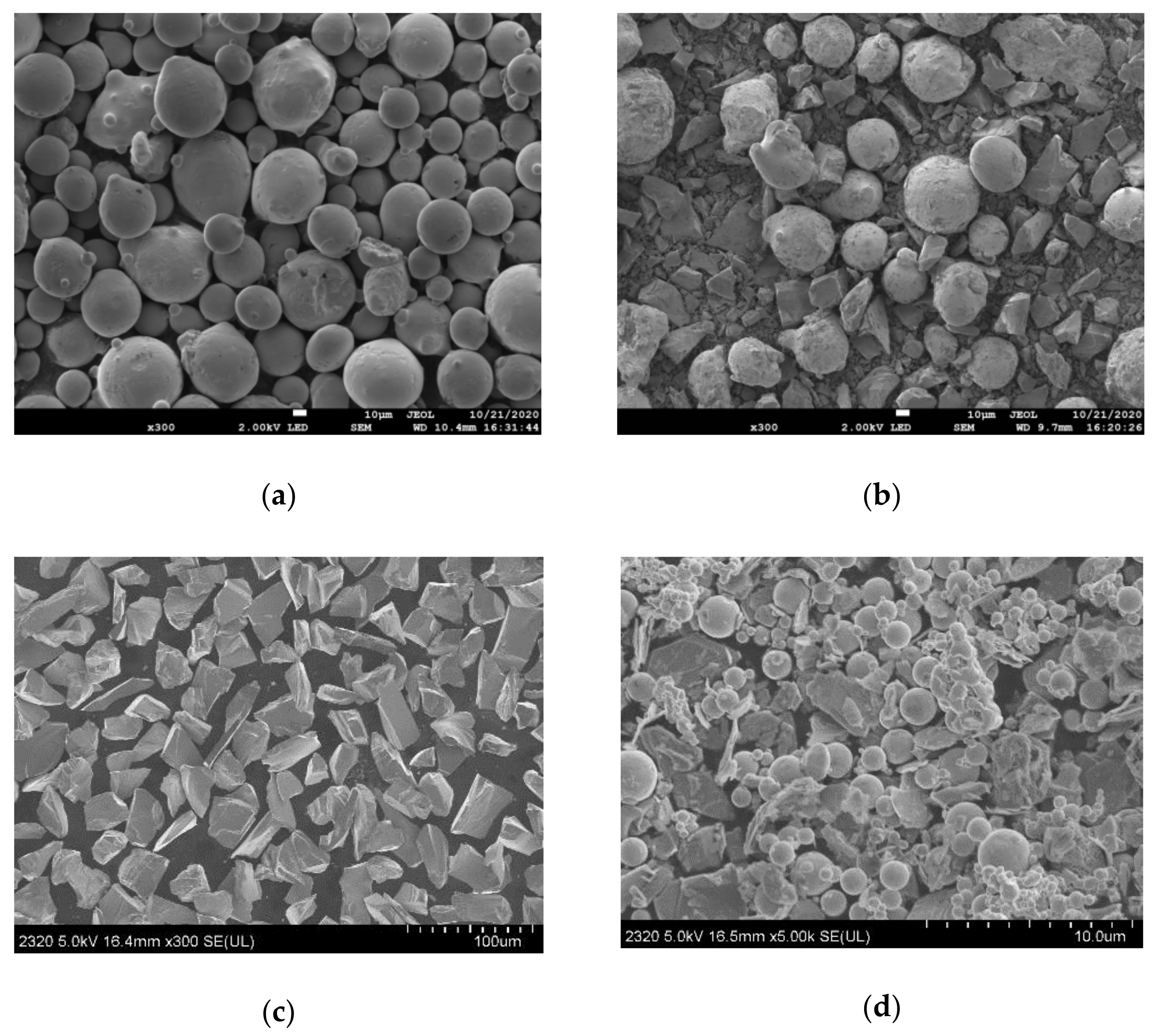 Coatings 12 00753 g001 Coatings 12 00753 g001